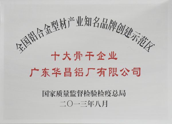 華昌鋁廠入選“全國鋁合金型材產(chǎn)業(yè)知名品牌創(chuàng)建示范區(qū)十大骨干企業(yè)”