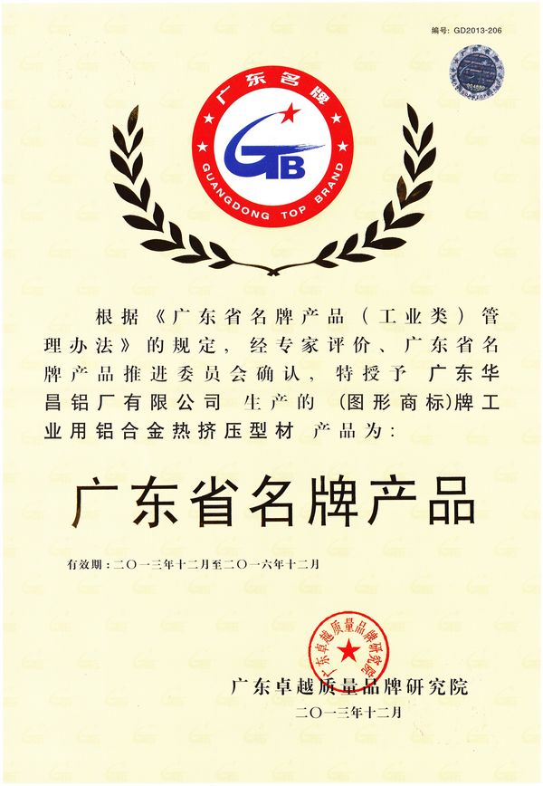 華昌鋁業(yè)喜獲廣東省名牌產(chǎn)品雙榮譽稱號