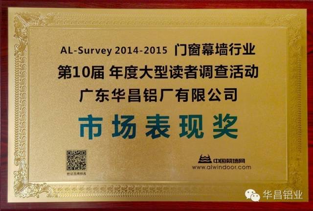 華昌鋁業(yè)榮登門窗幕墻行業(yè)第10屆年度大型讀書(shū)調(diào)查活動(dòng)”市場(chǎng)表現(xiàn)獎(jiǎng)“排行榜