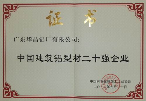 中國建筑鋁型材二十強(qiáng)企業(yè)評選結(jié)果公布，華昌鋁廠位列第六