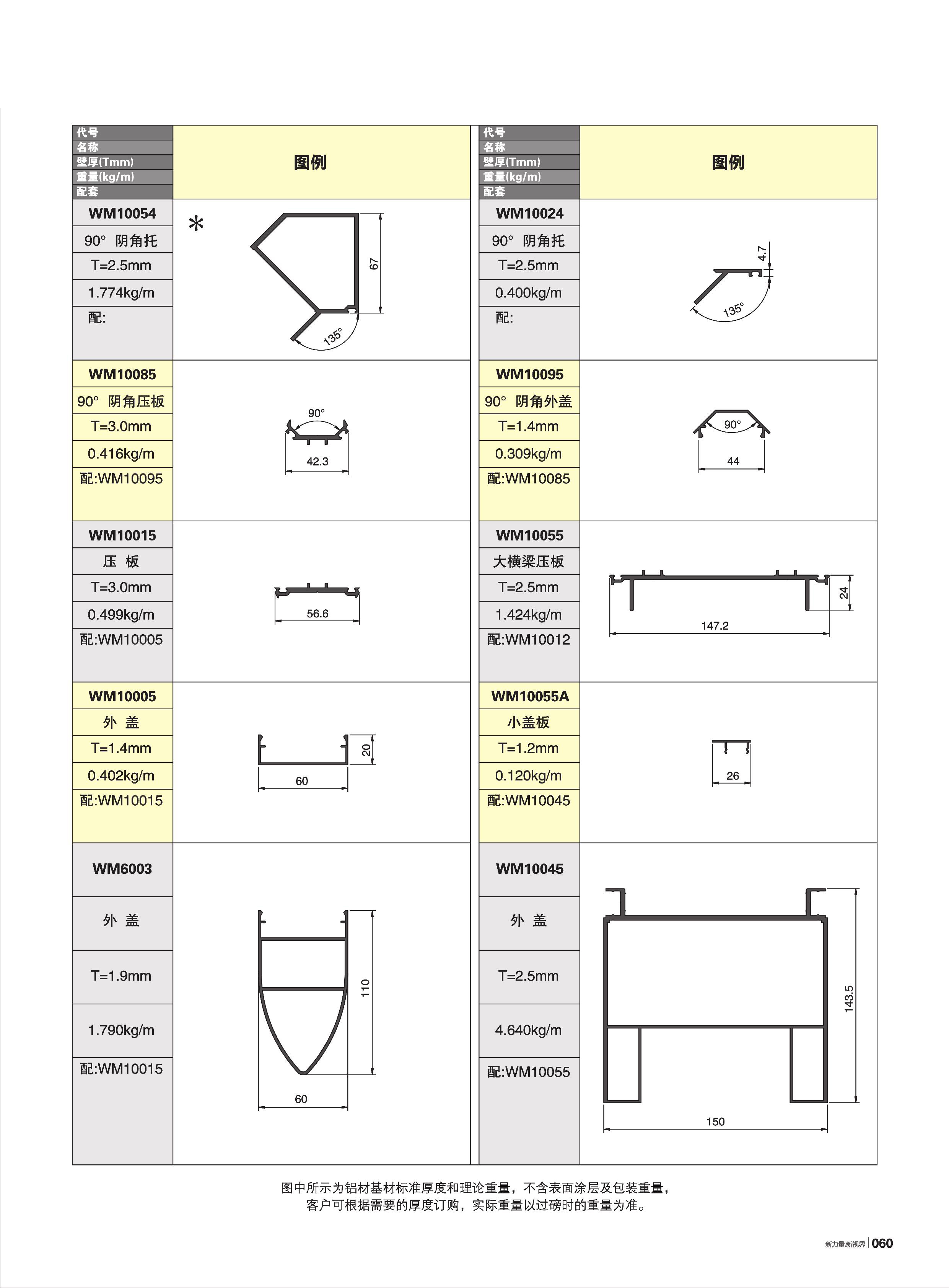 WM100系列隔熱幕墻(60寬)