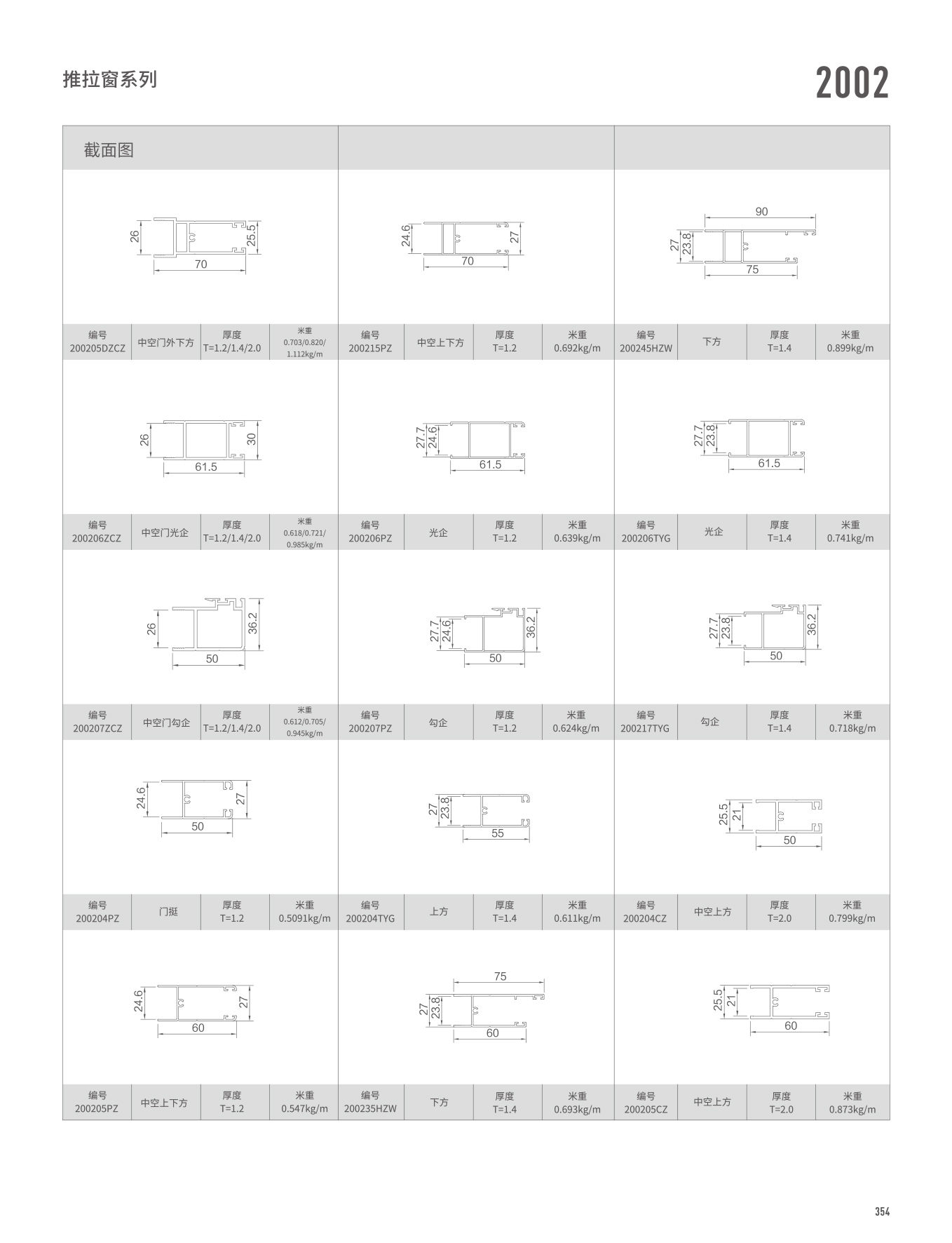 2002/WTC125A�t�C���Ԫ��B��