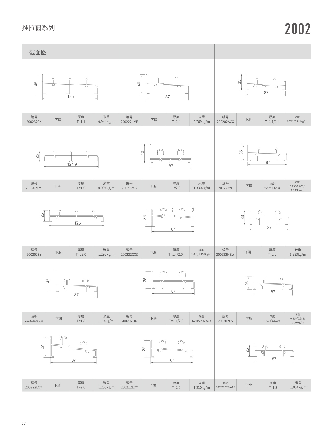 2002/WTC125A�t�C���Ԫ��B��