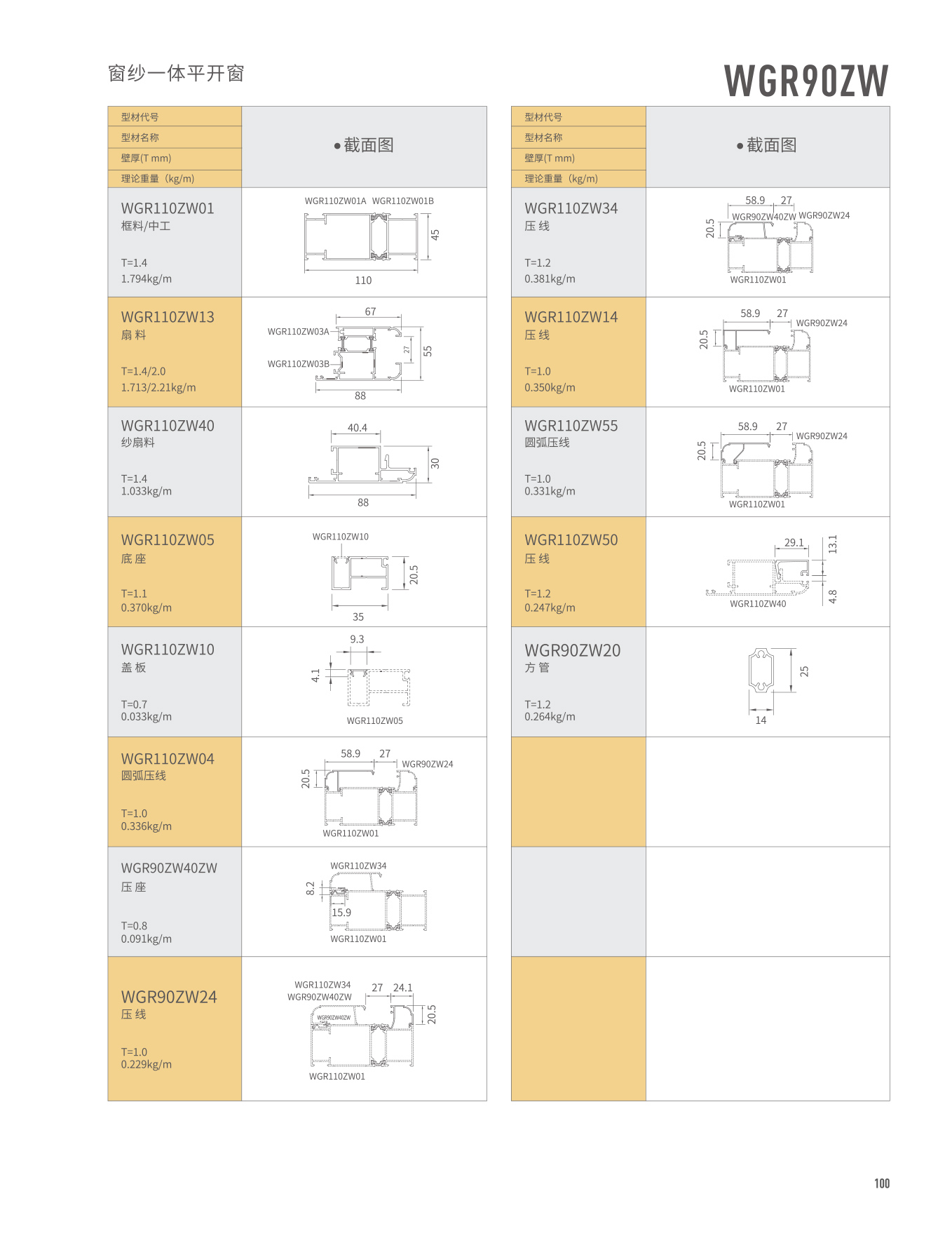 WGR90/140�����@�饭�}��