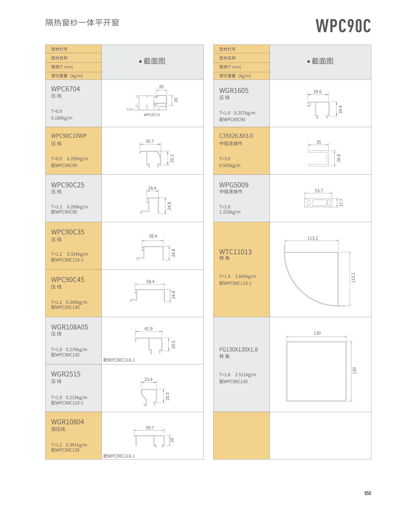 WPC90C�j�]�����@�饭�}��