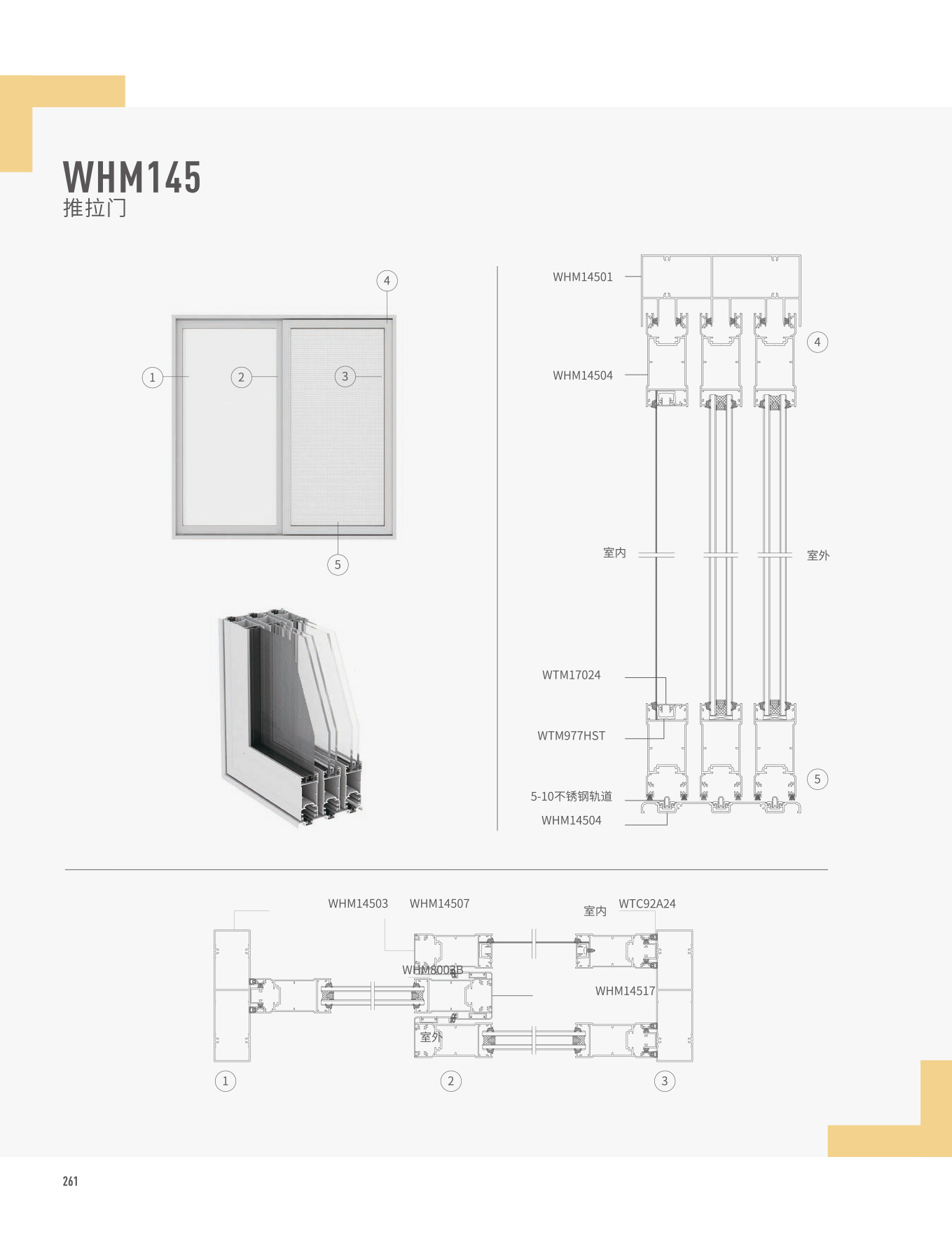 WHM145���Ԫ�