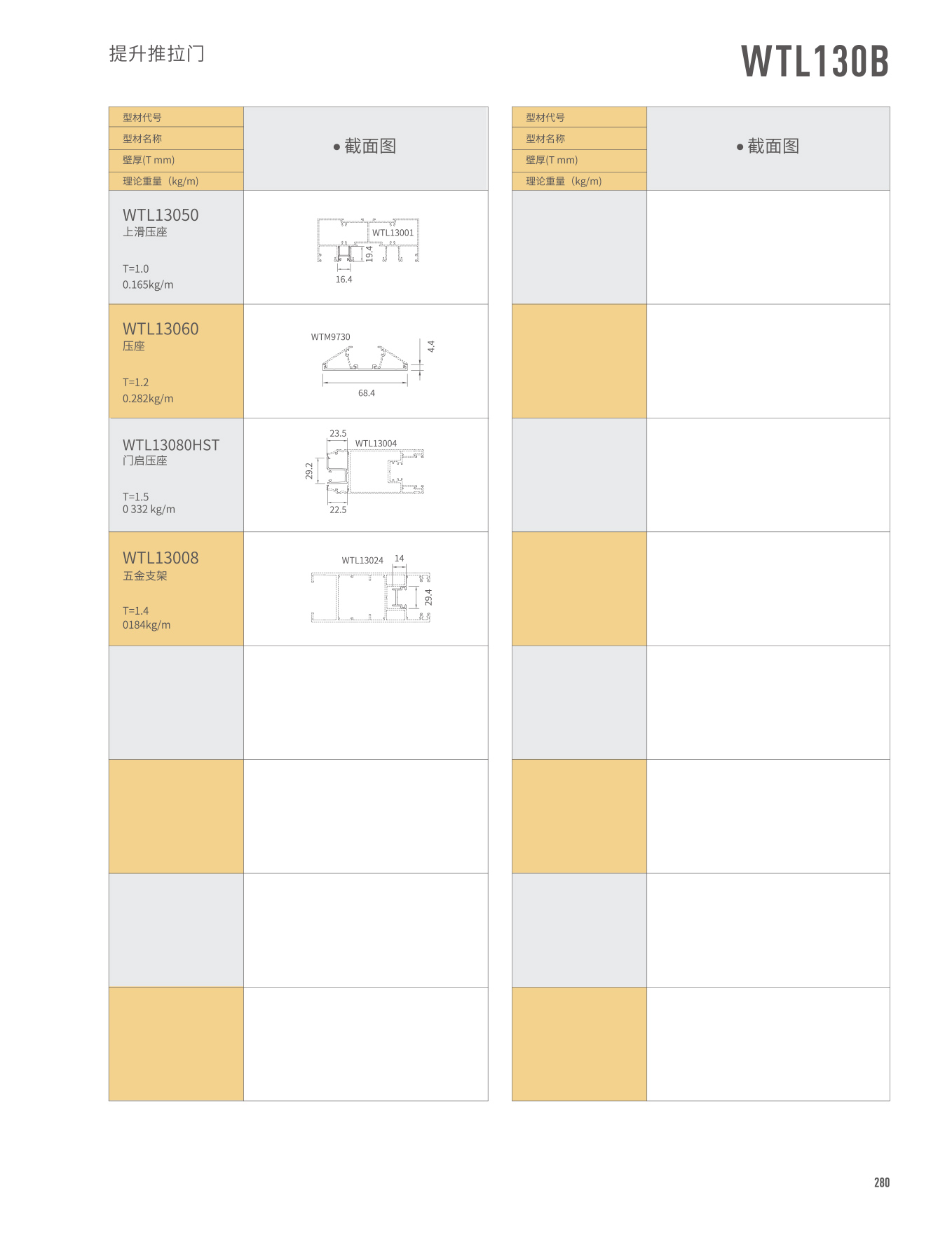 WTL130���ɱ��Ԫ�