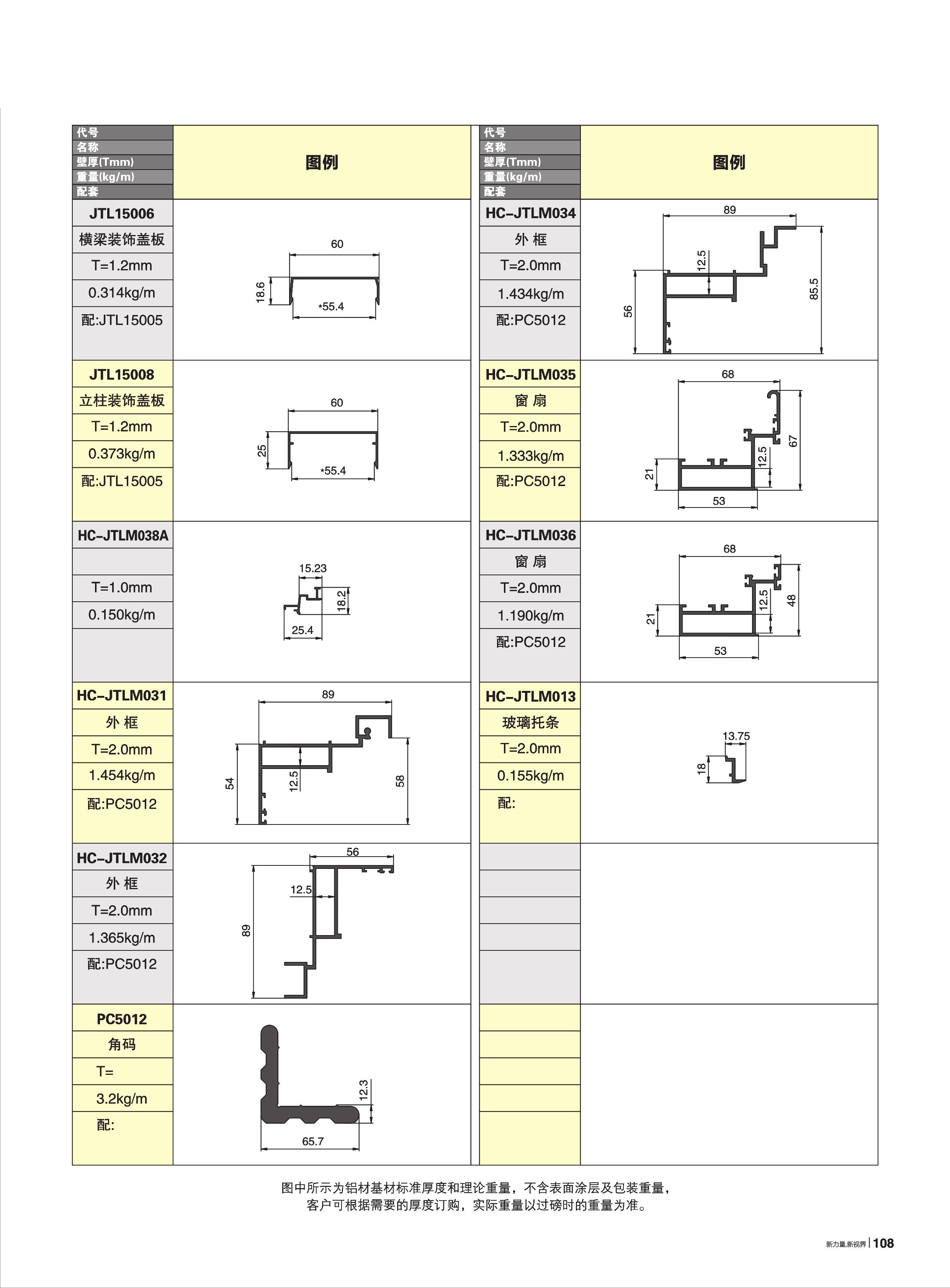 60-WMQ120、220系列明框幕墻