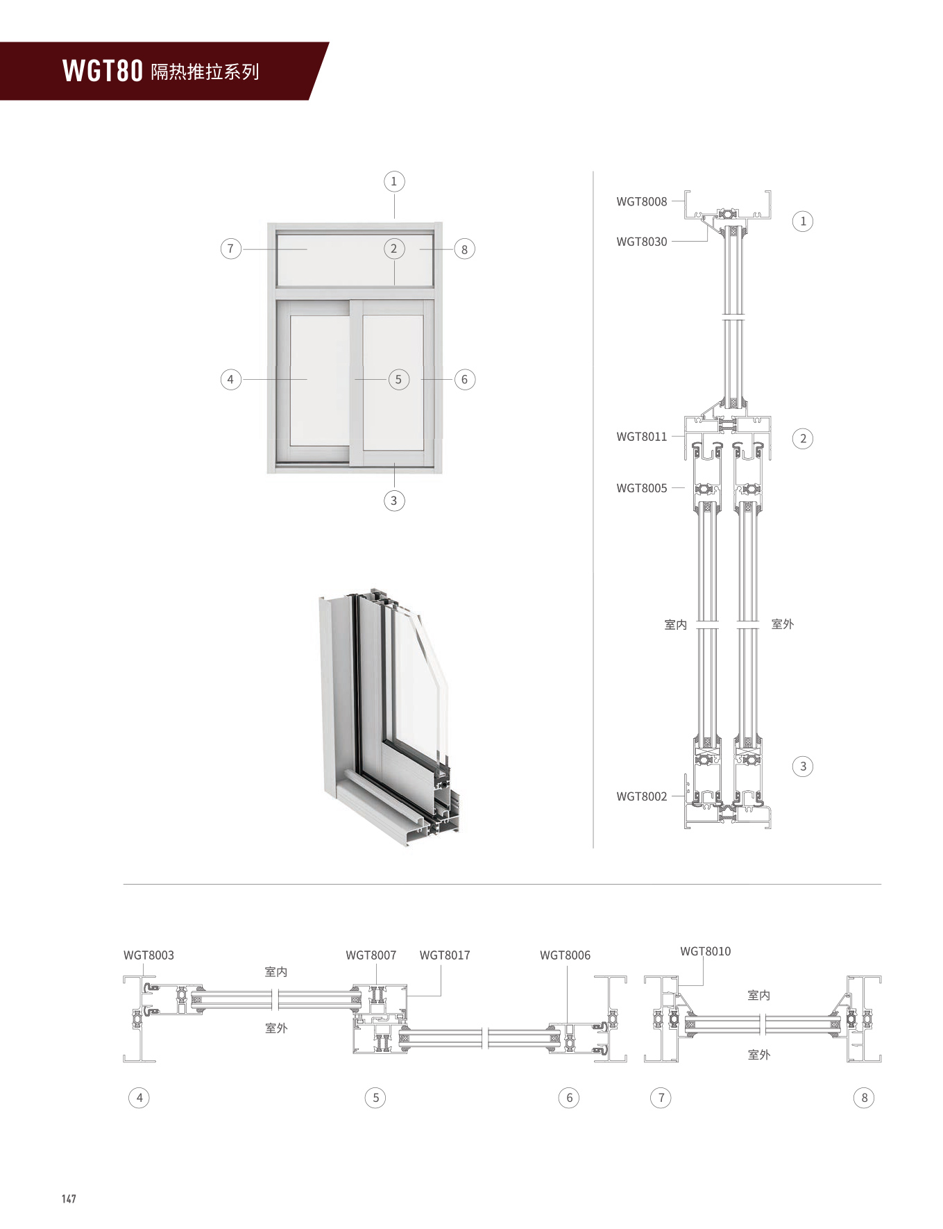 WGT80隔熱推拉門、窗