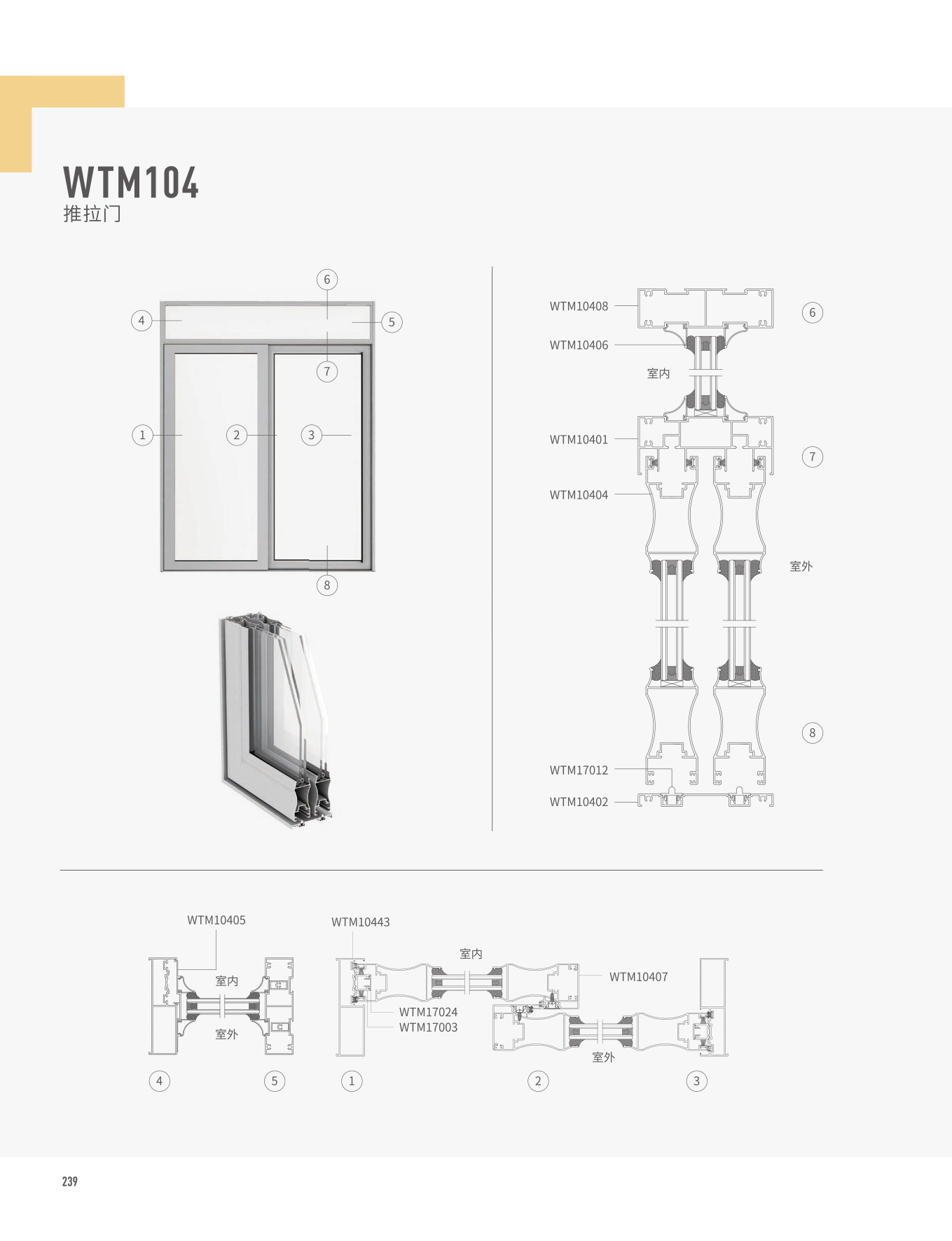 WTM104���Ԫ�