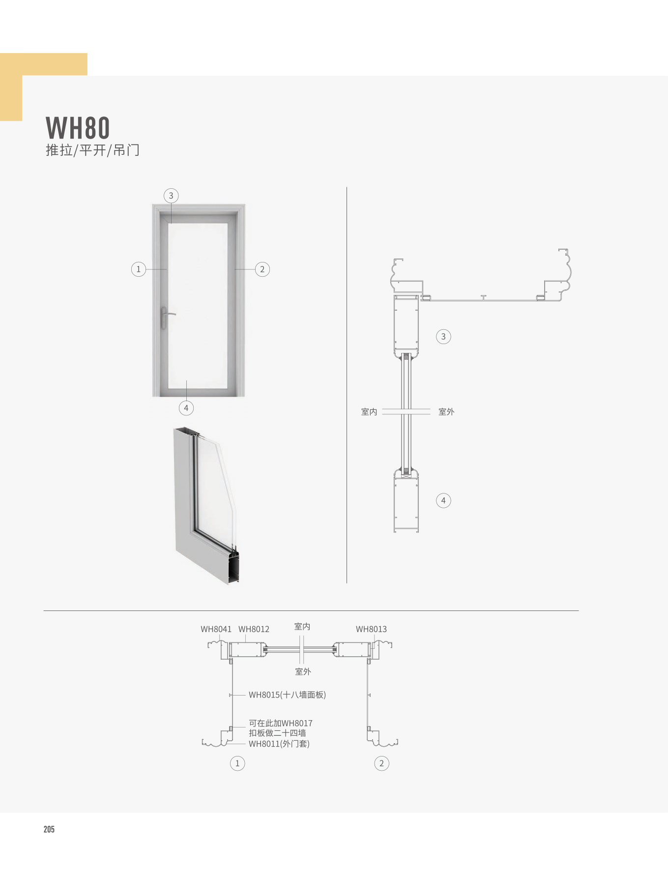 WH80����/���}/�Q��