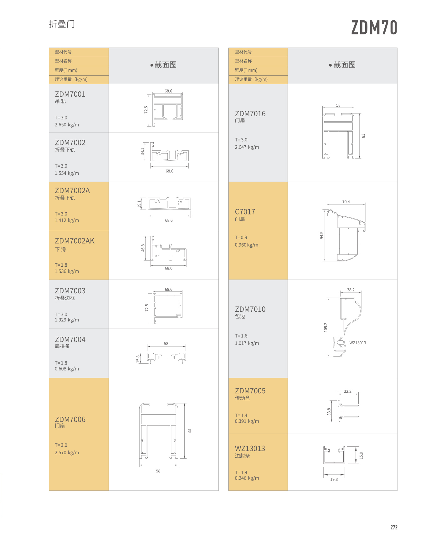 ZDM70���|��
