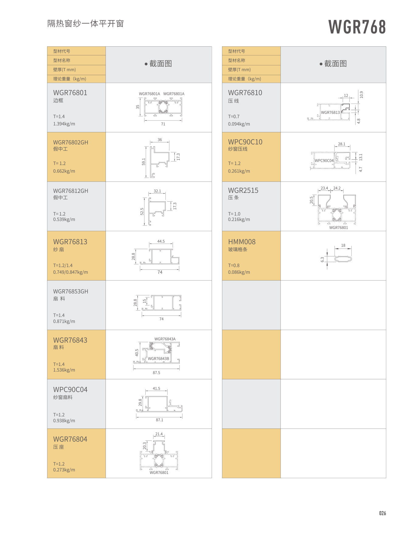 WGR768�j�]�����@�饭�}��
