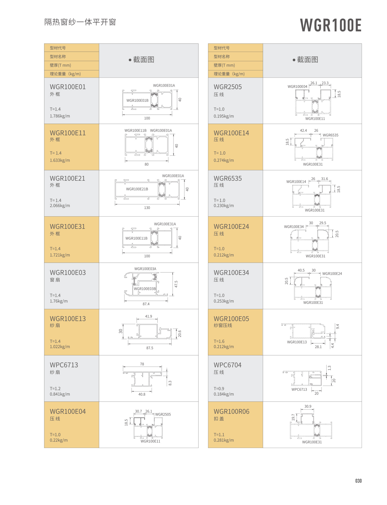 WGR100E�j�]�����@�饭�}��