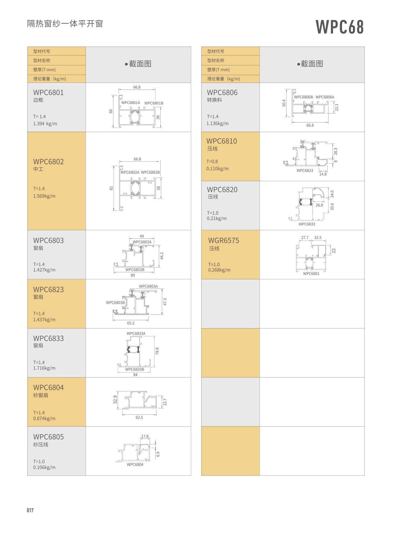 WPC68�j�]�����@�饭�}��