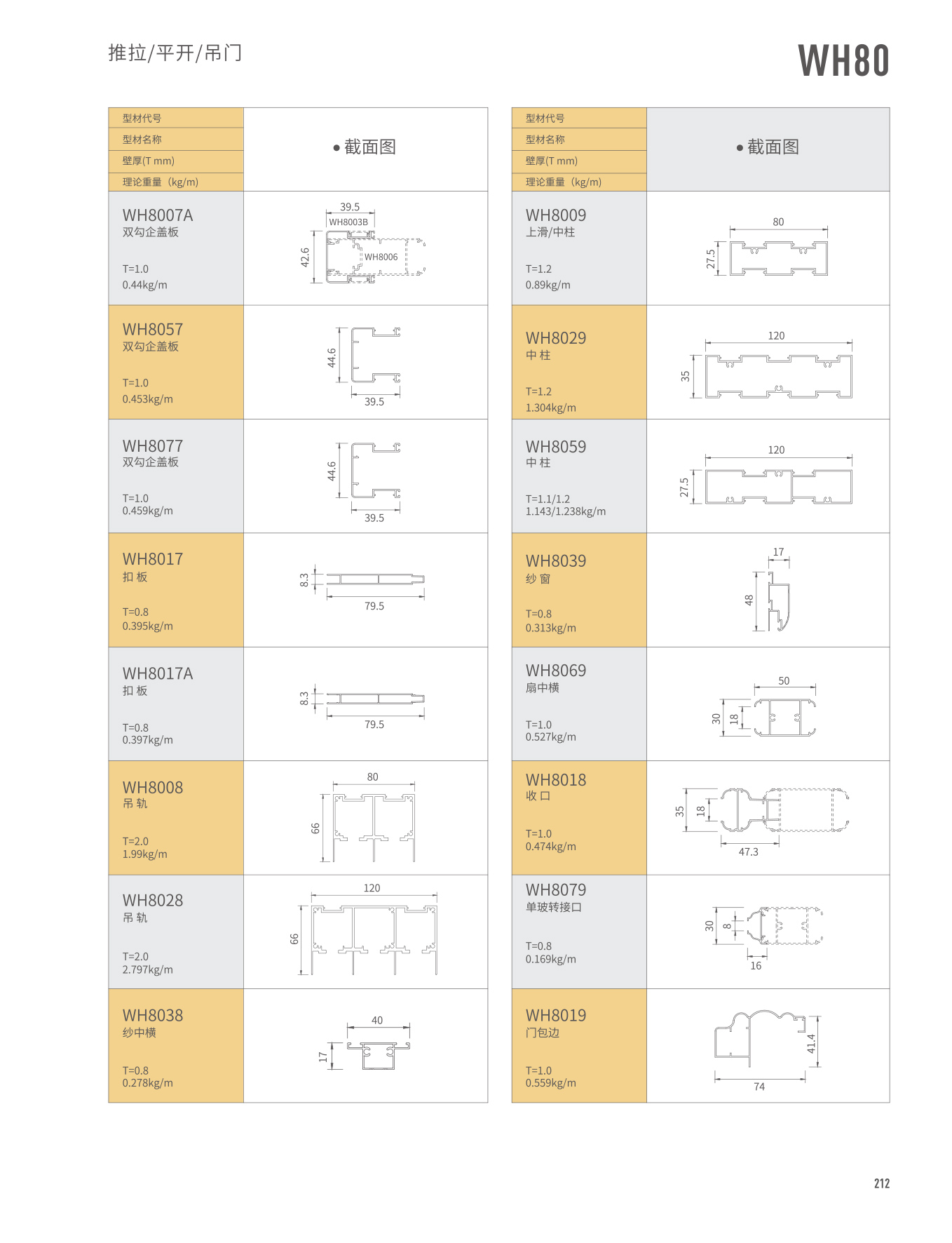WH80����/���}/�Q��