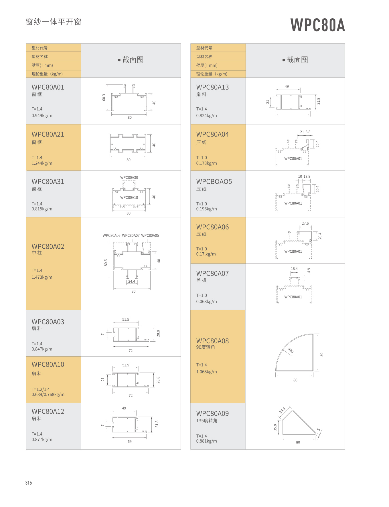 WPC80A窗紗一體平開窗
