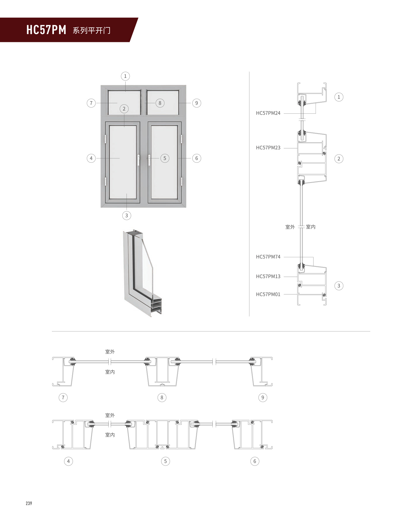 HC57PM�t�C���}��