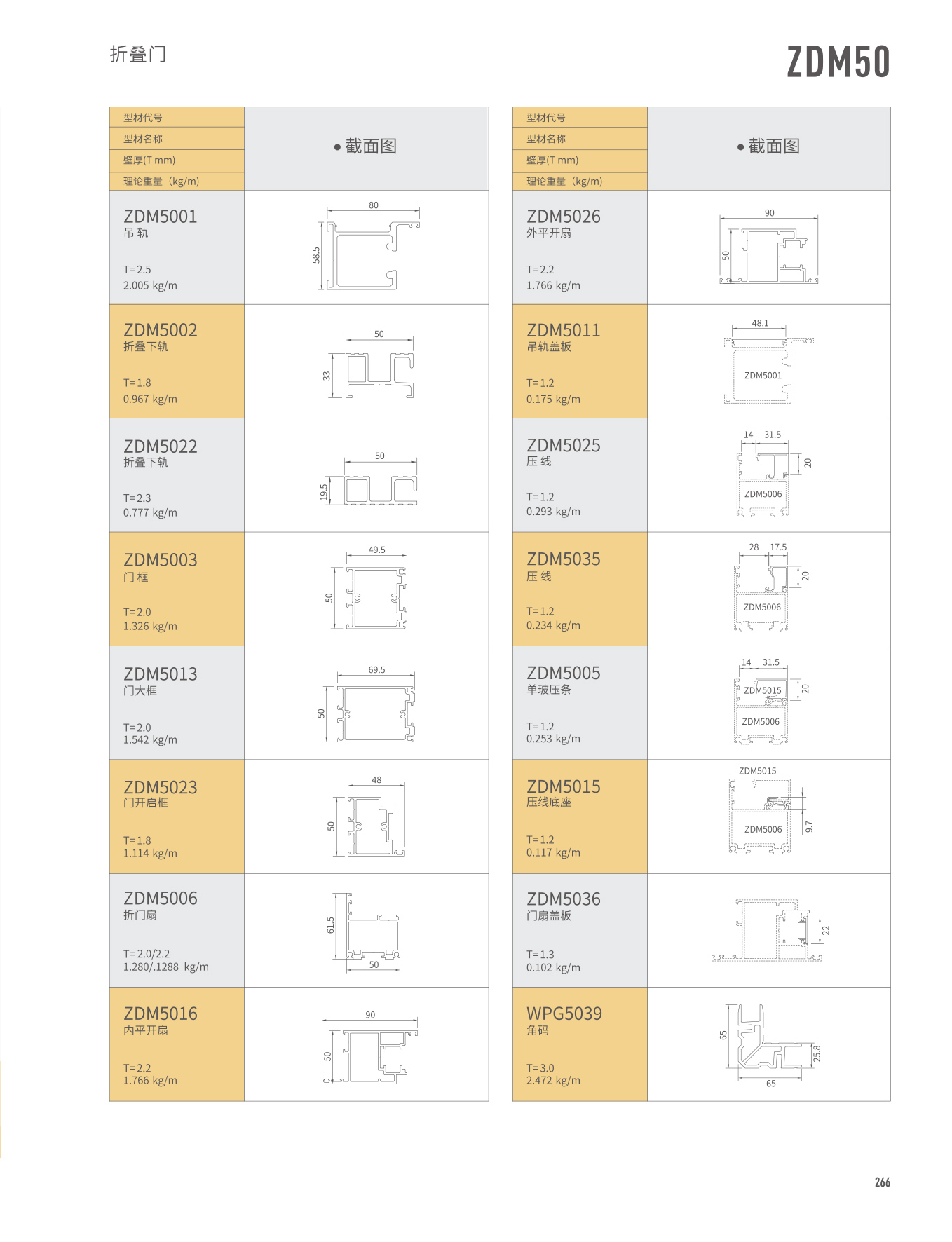 ZDM50���|��