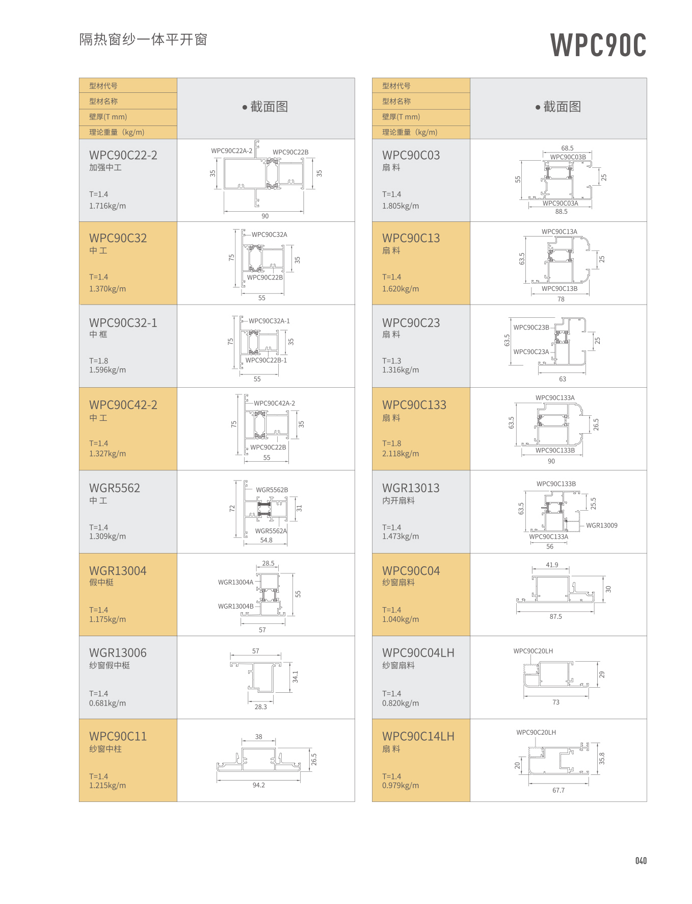 WPC90C�j�]�����@�饭�}��