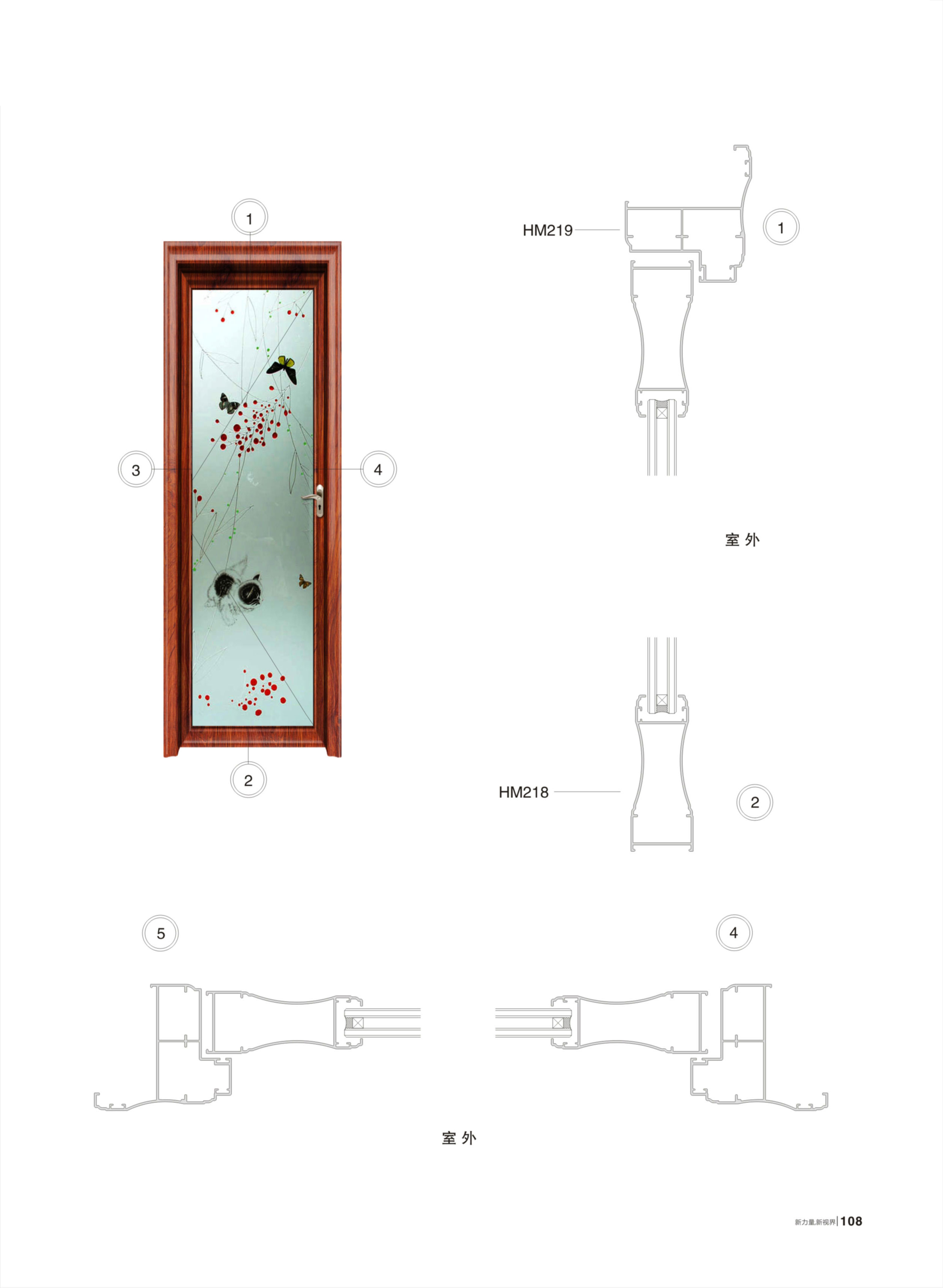 平開門(HM、HMP)
