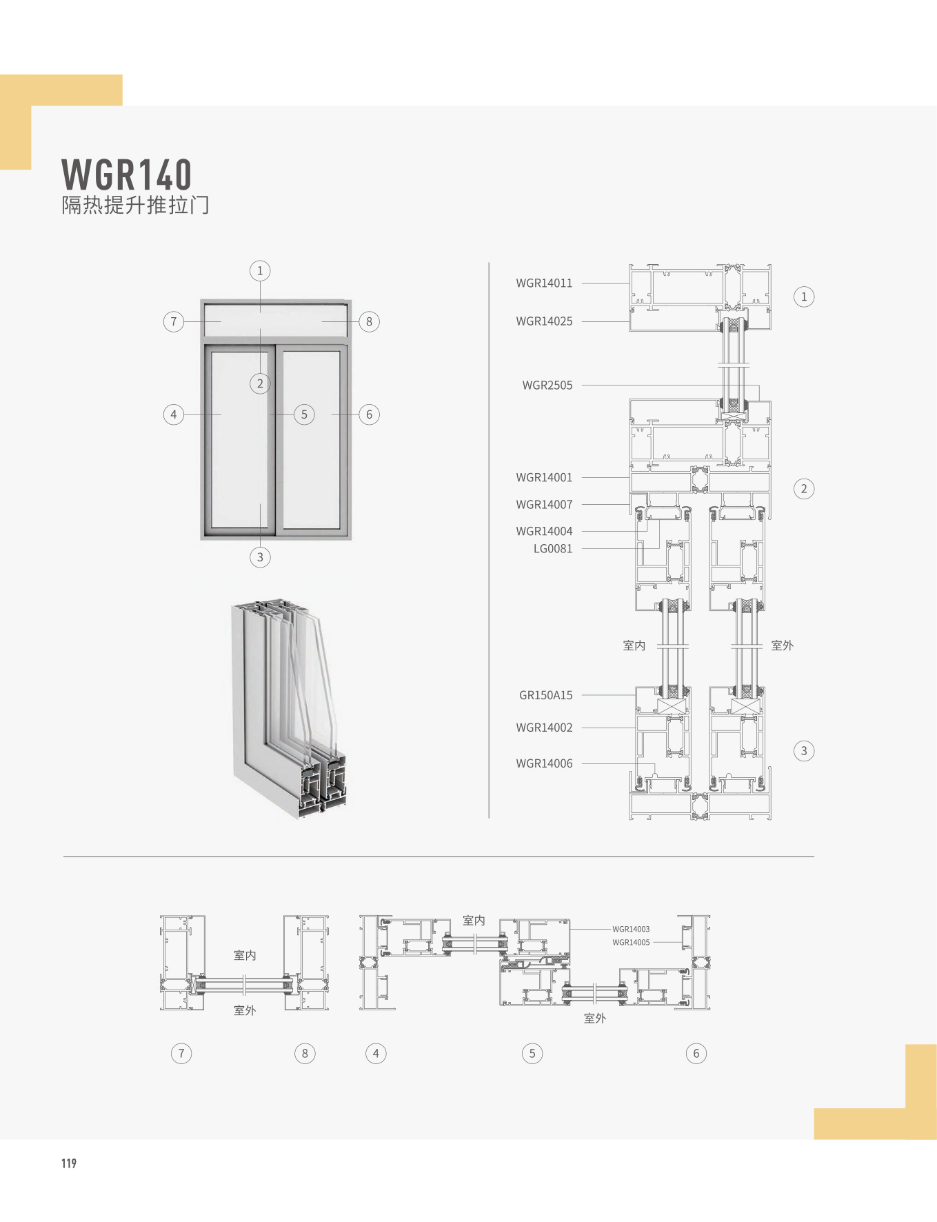 WGR140�j�]���ɱ��Ԫ�