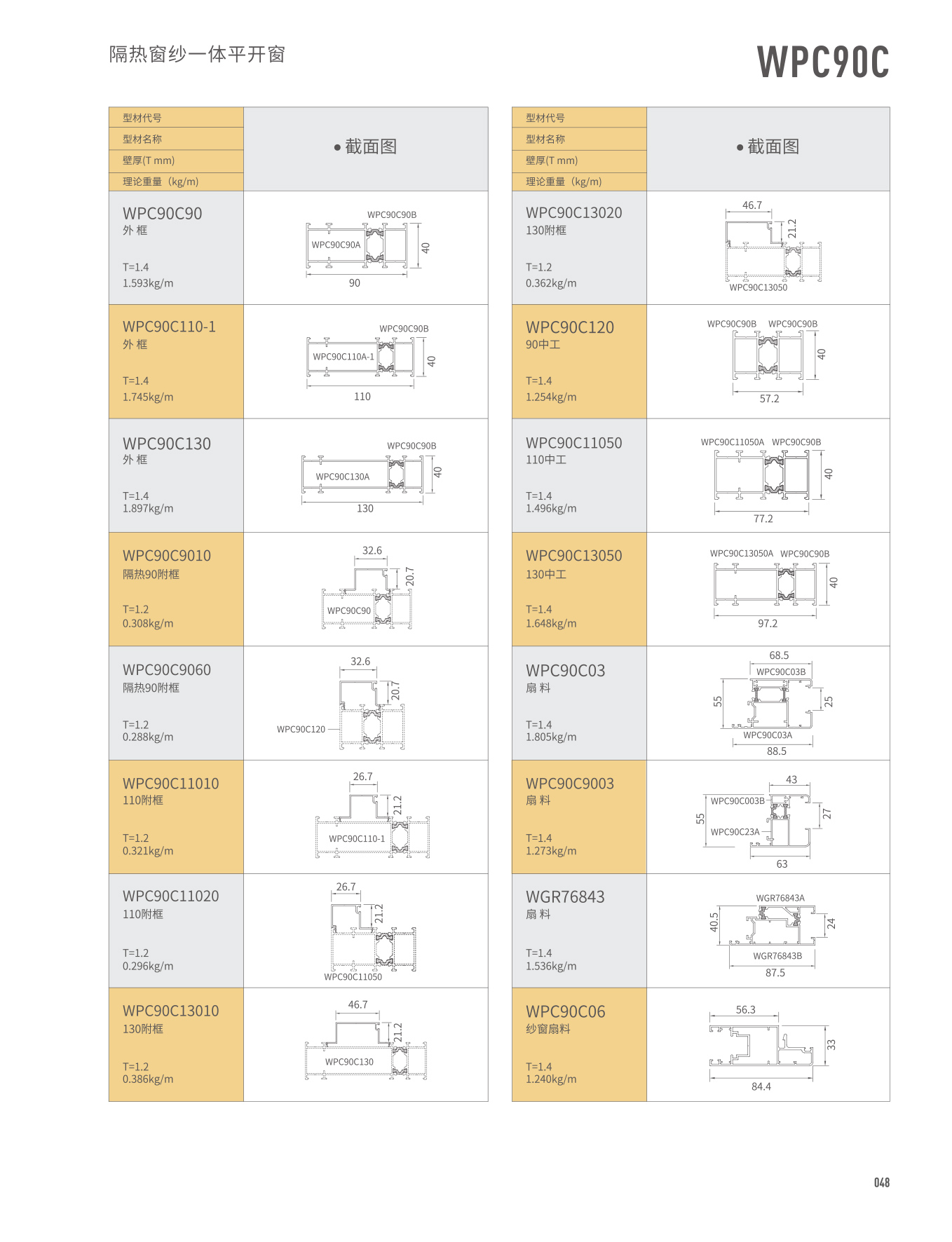 WPC90C�j�]�����@�饭�}��