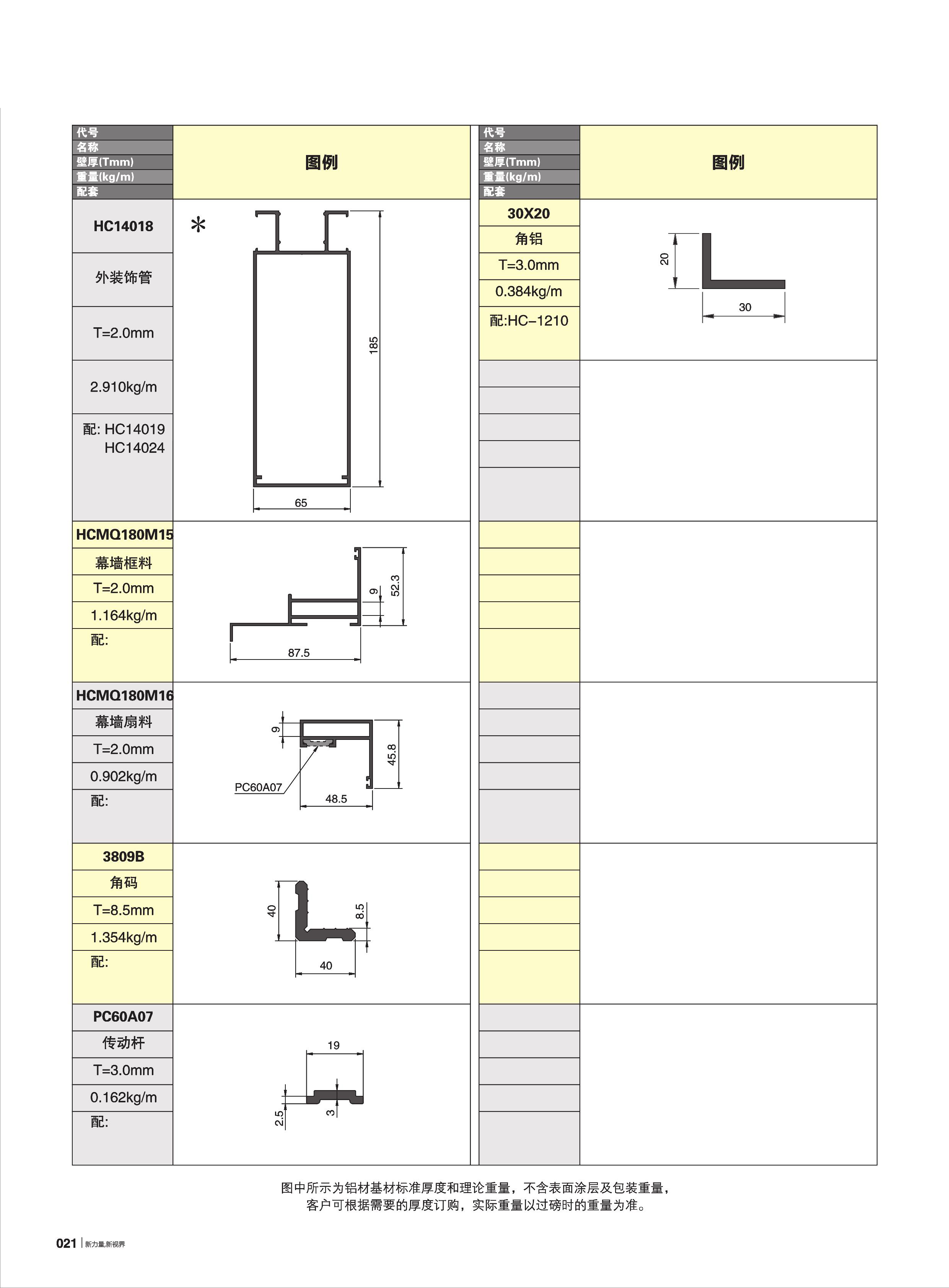 120�t�C����݁��(65�e)