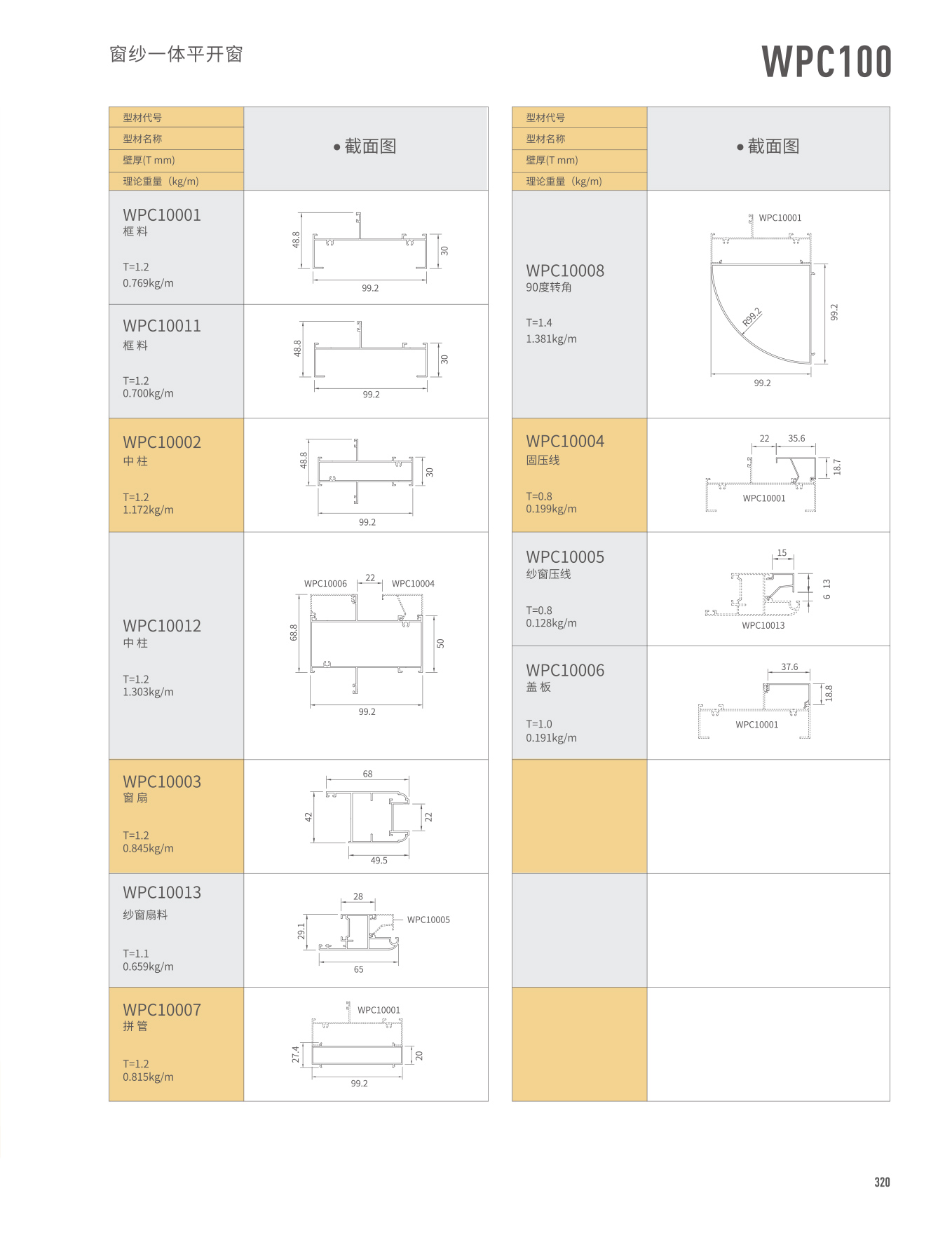 WPC100窗紗一體平開窗