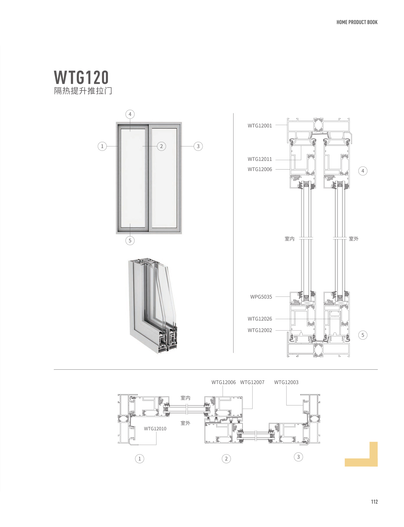 WTG120�j�]���ɱ��Ԫ�