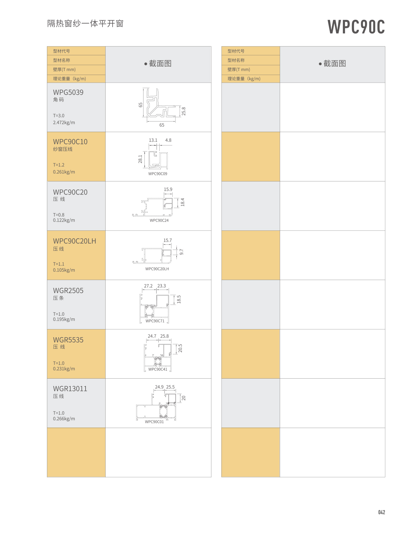 WPC90C�j�]�����@�饭�}��