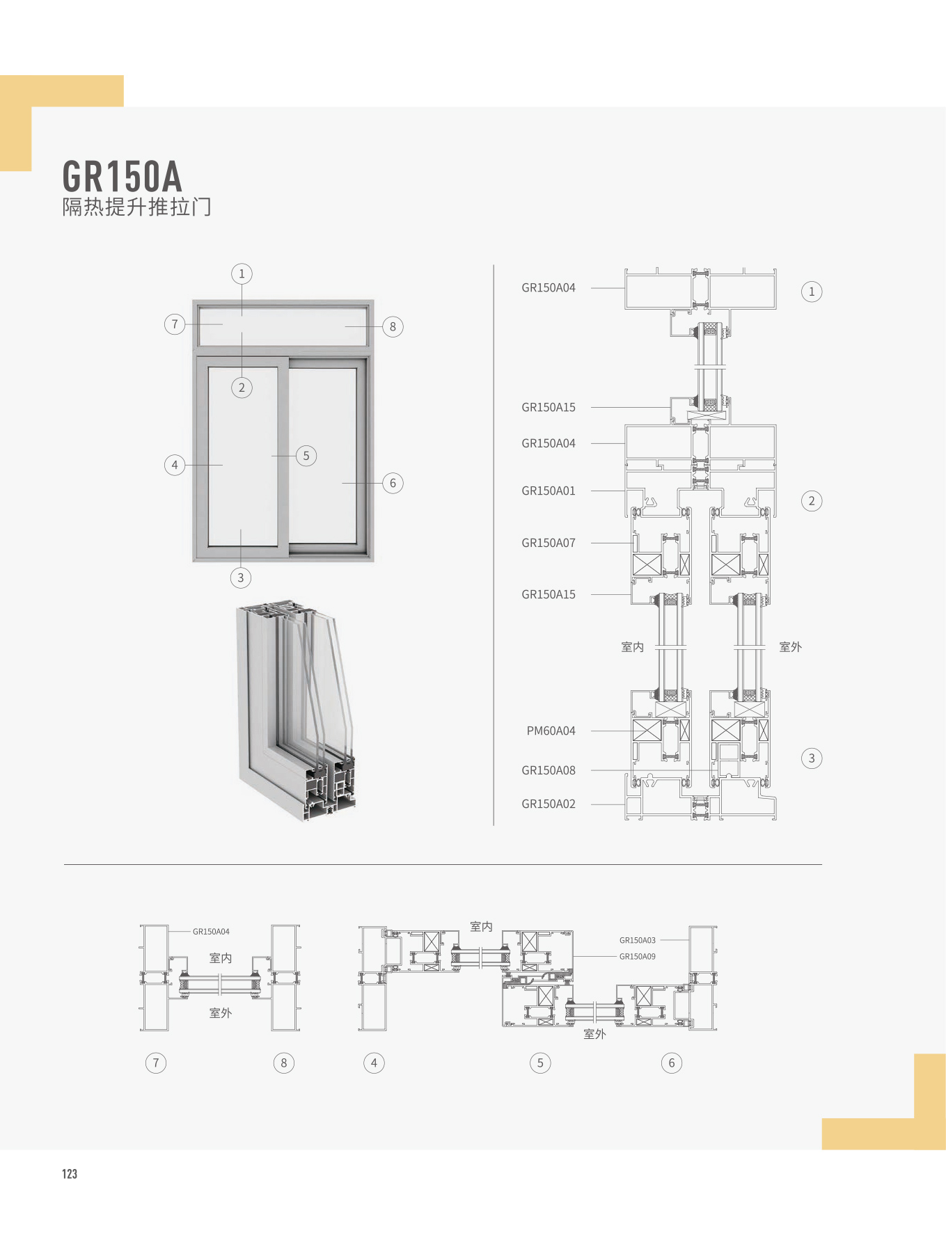 GP150A�j�]���ɱ��Ԫ�