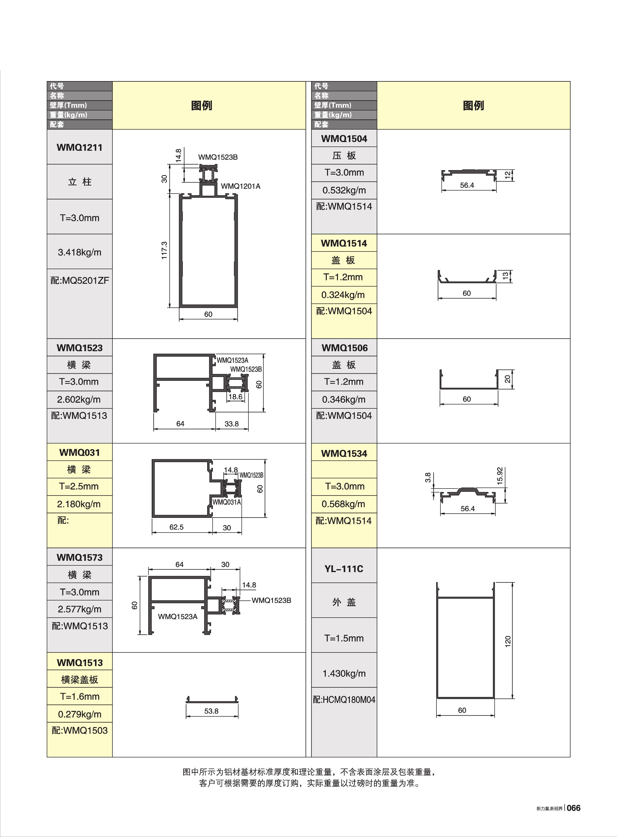 WMQ120�t�C�j�]�_��݁��(60�e)