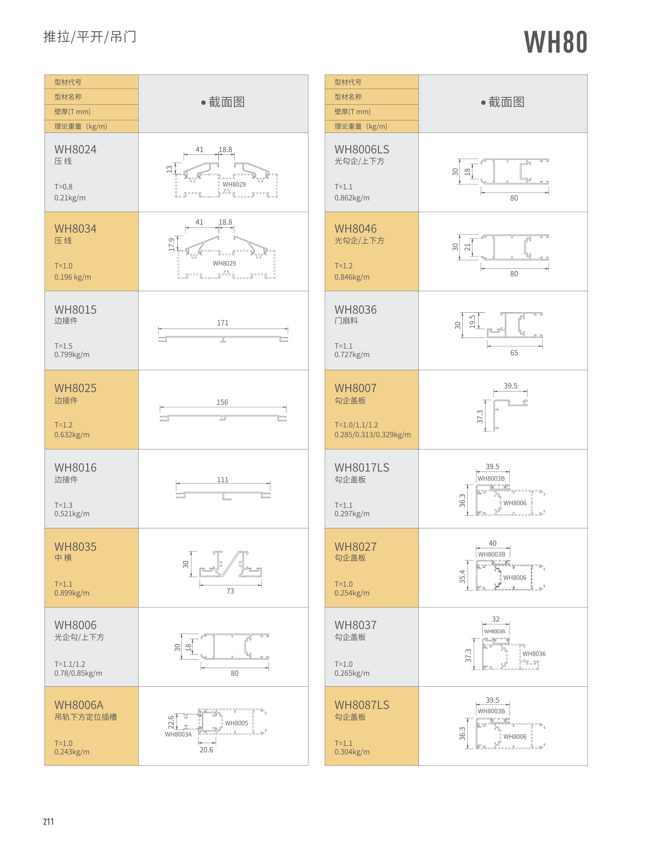 WH80����/���}/�Q��