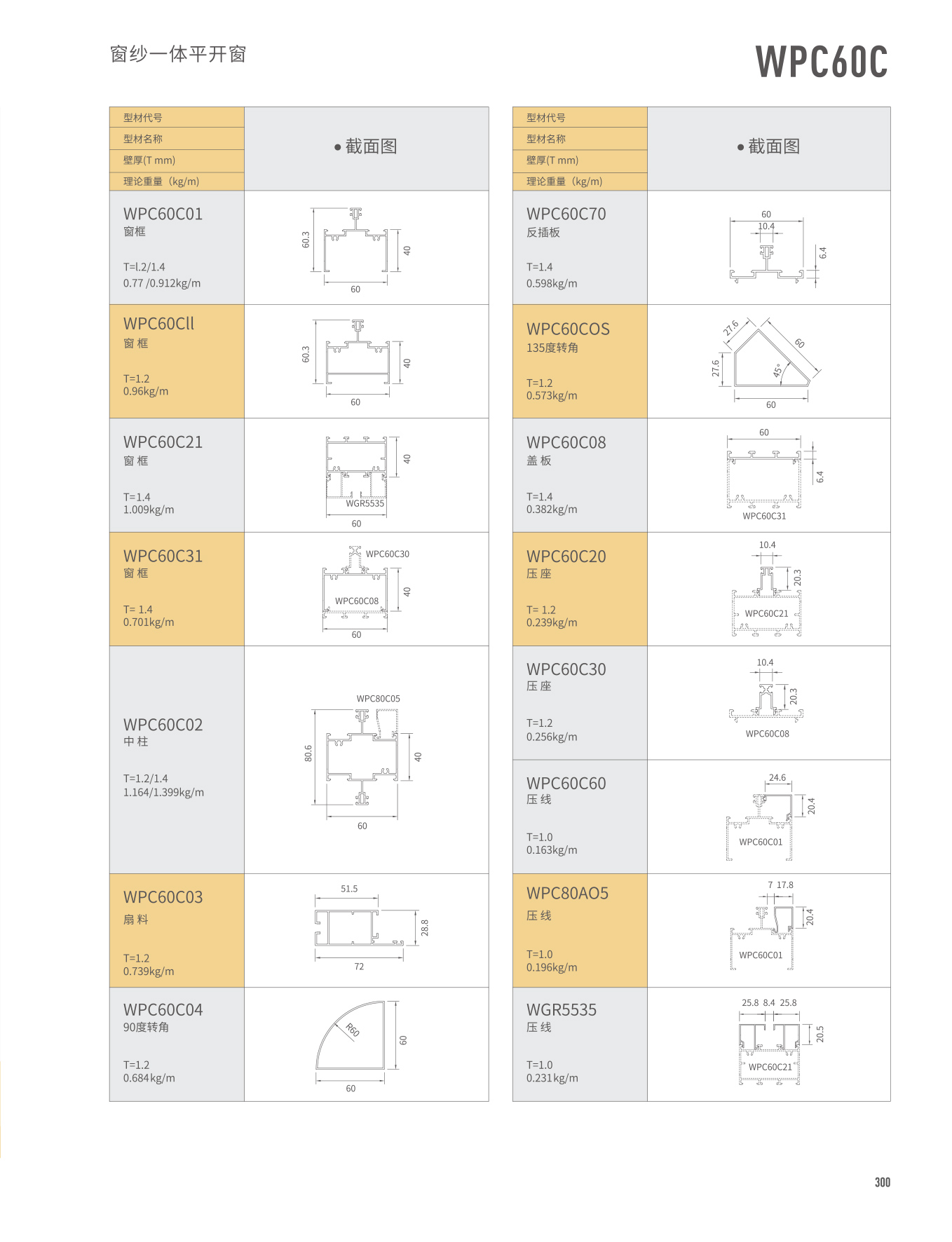 WPC60C窗紗一體平開窗