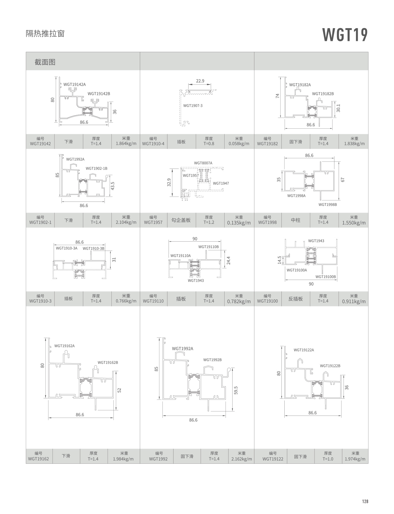 WGT19�j�]���Ե�