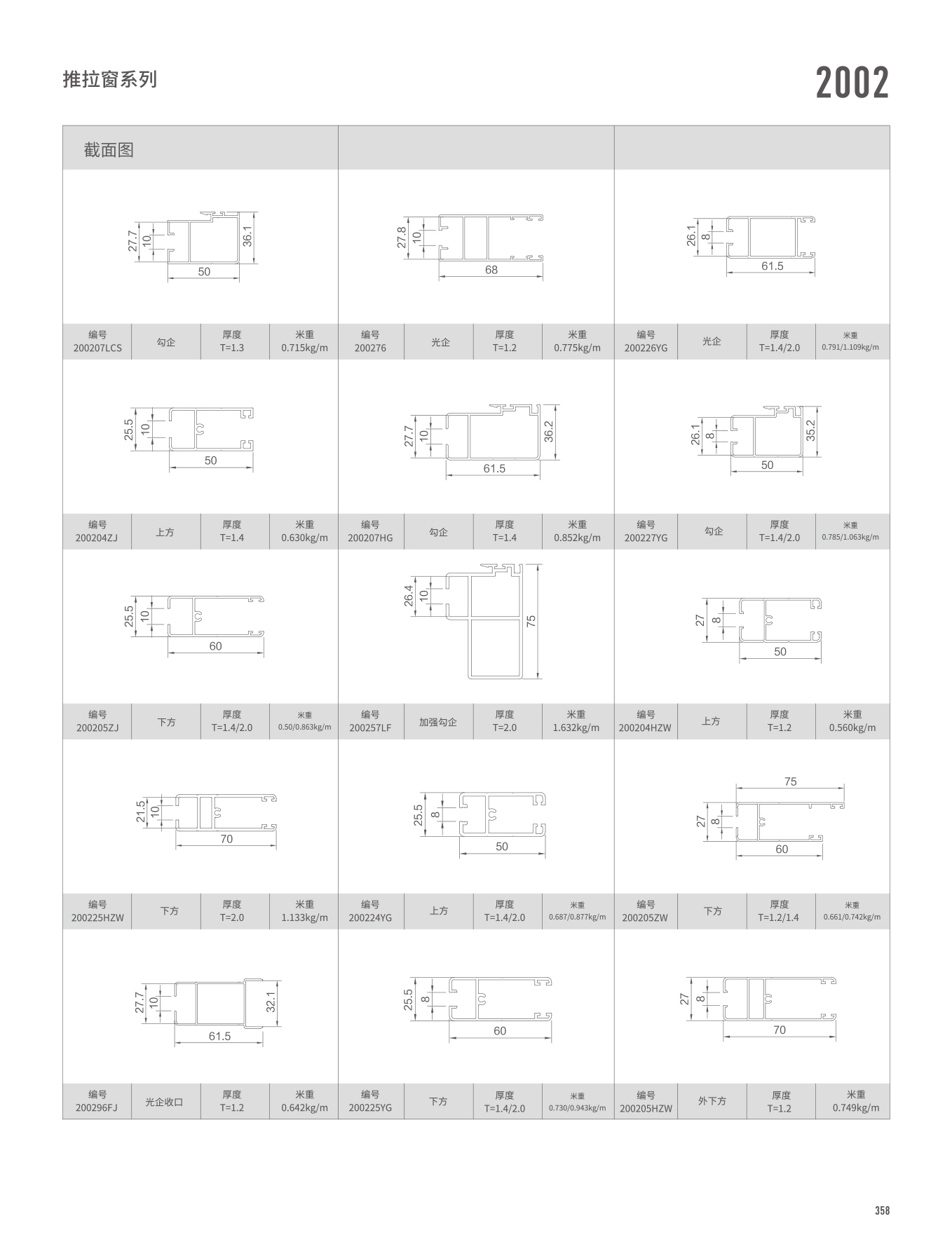 2002/WTC125A�t�C���Ԫ��B��