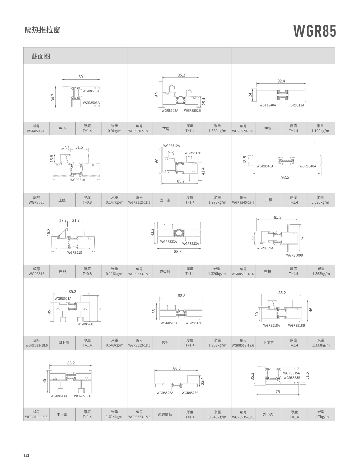 WGR85�j�]���Ե�