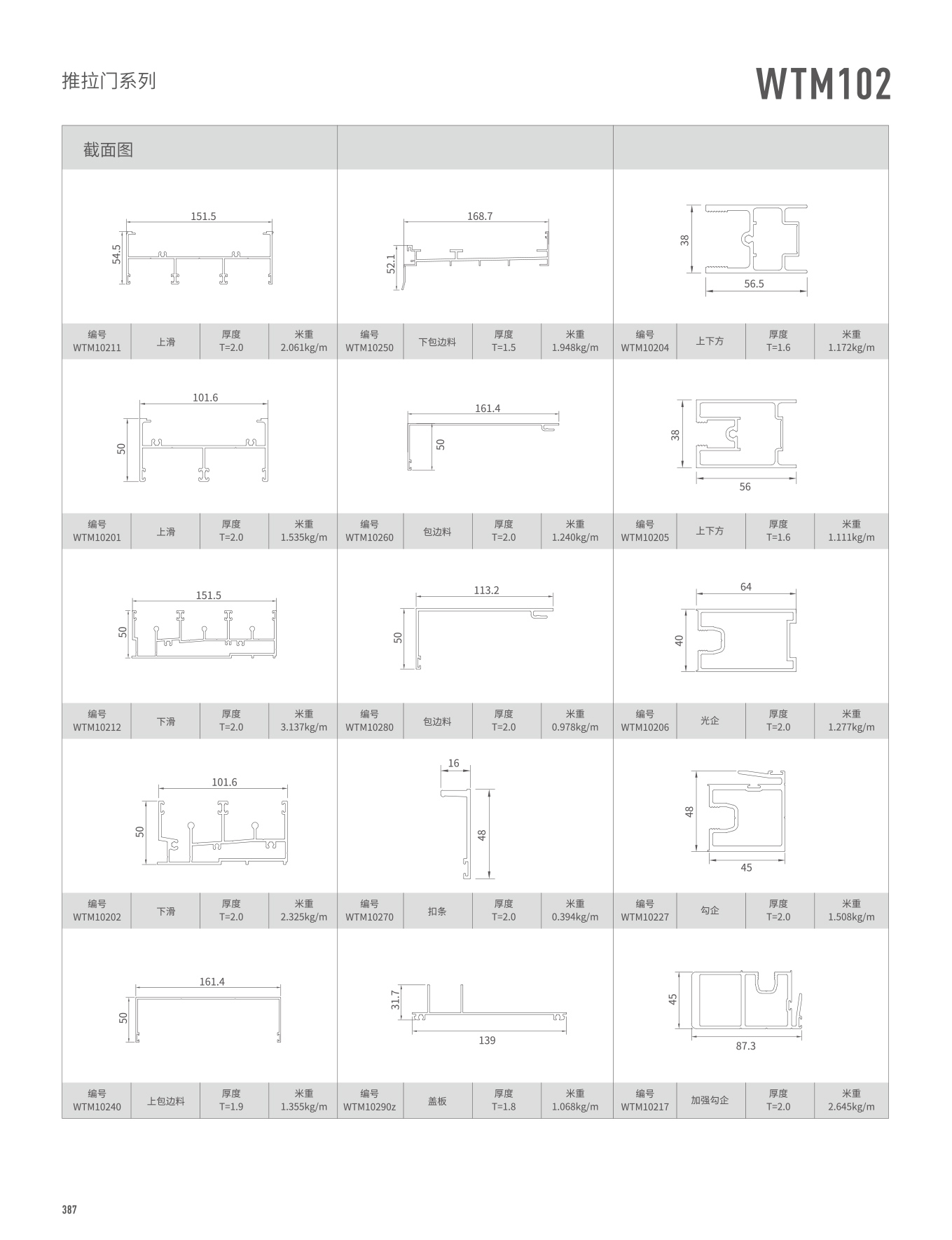 WTM102系列推拉門(mén)