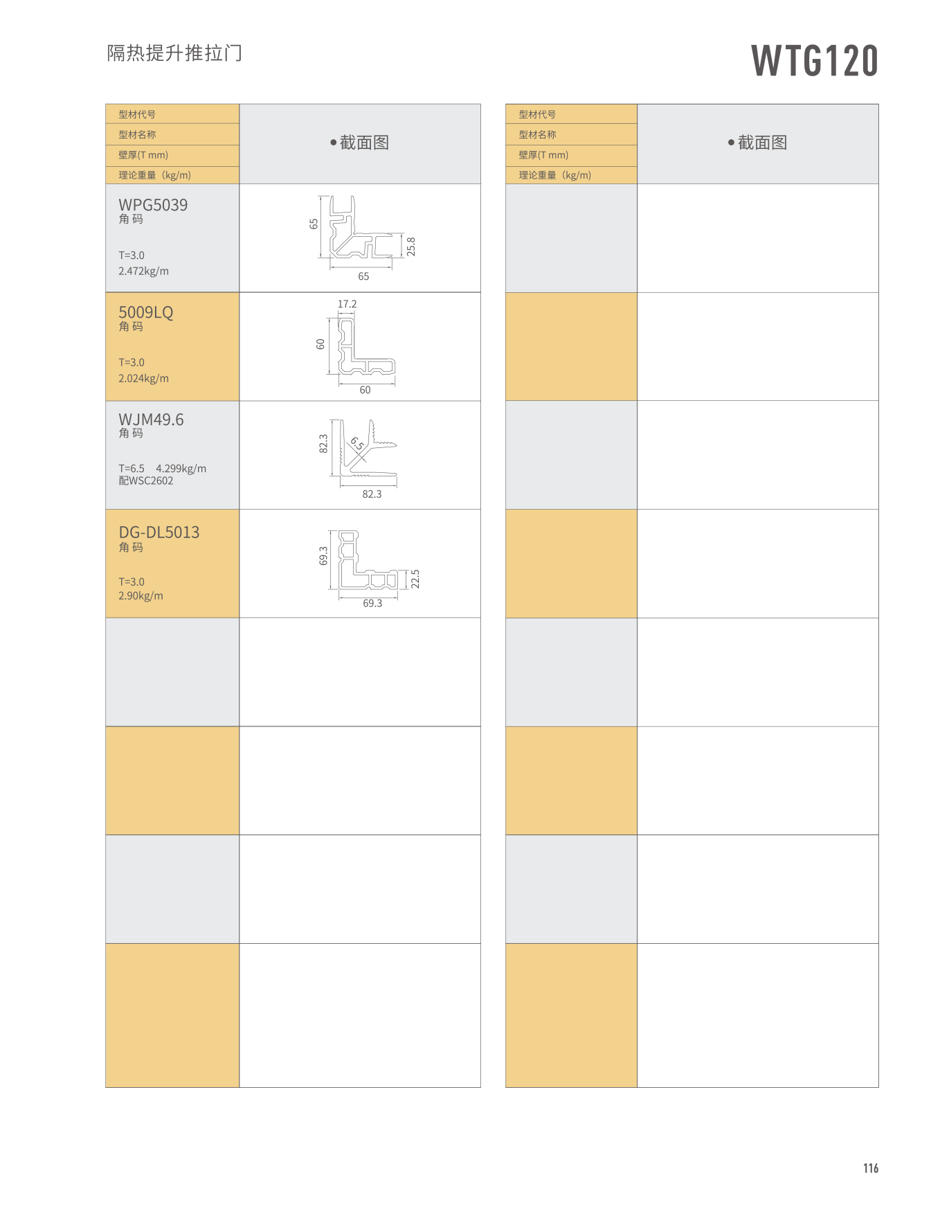 WTG120�j�]���ɱ��Ԫ�