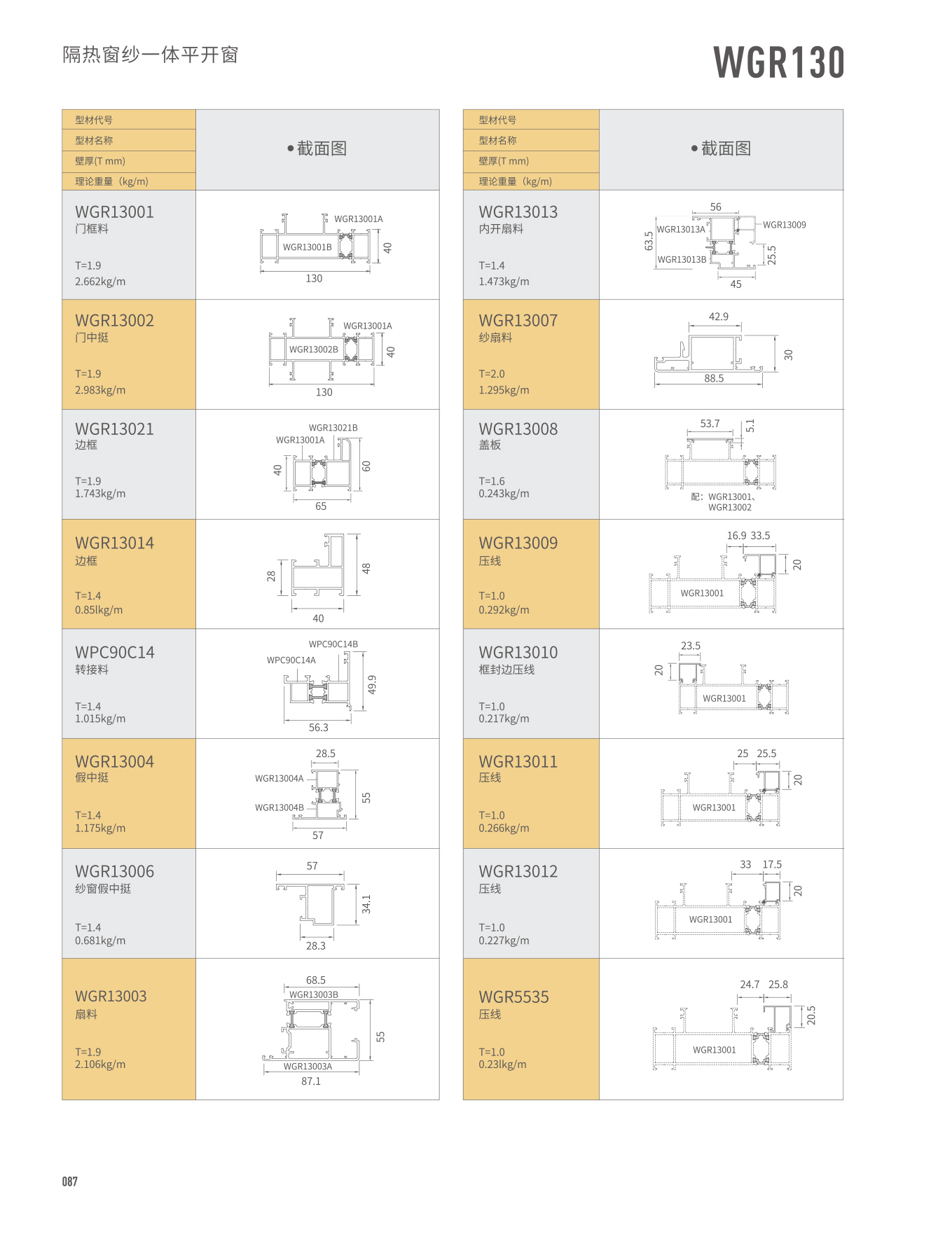 WGR130�j�]�����@�饭�}��