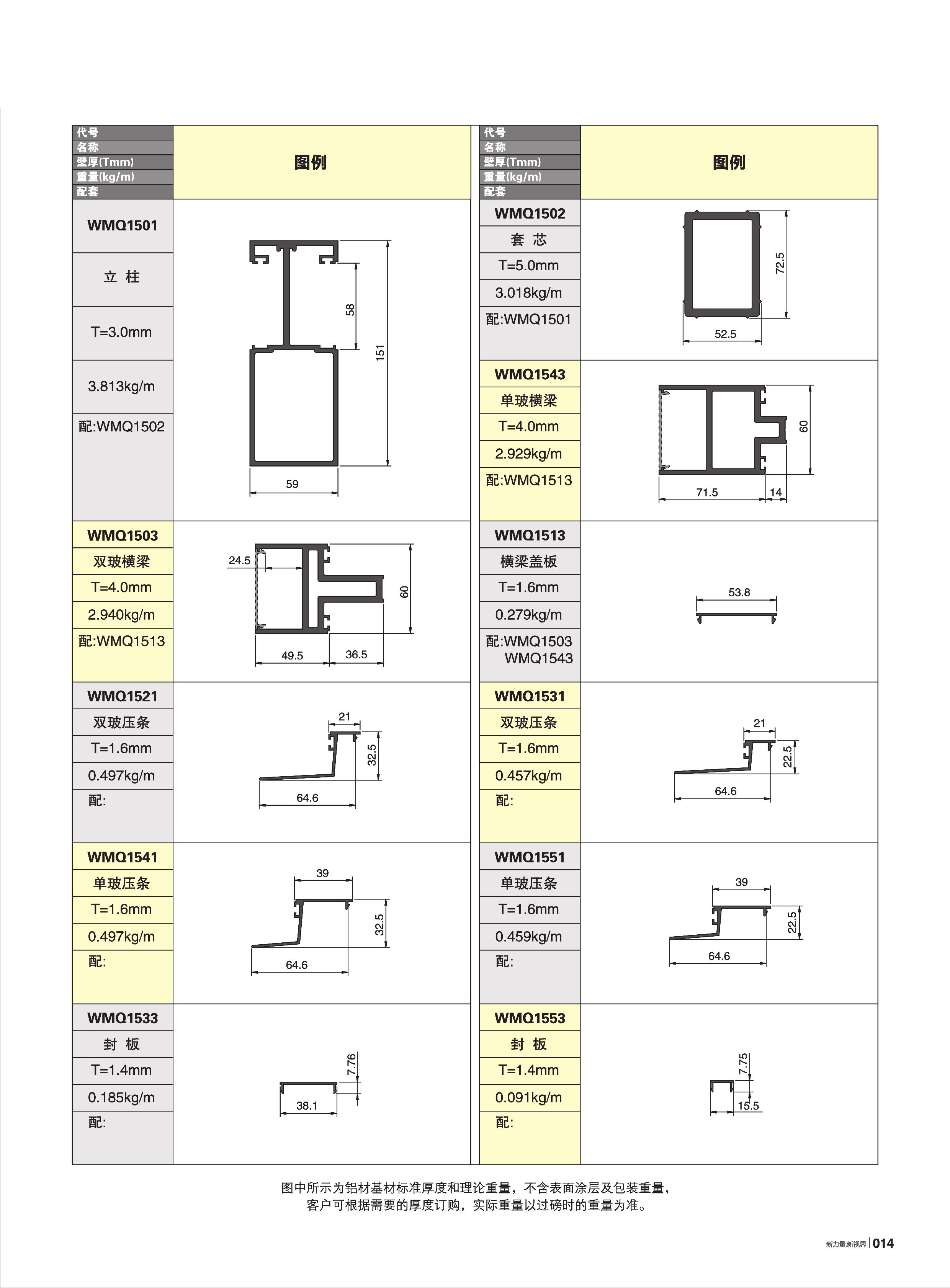 WMQ150�t�C����݁��(60�e)