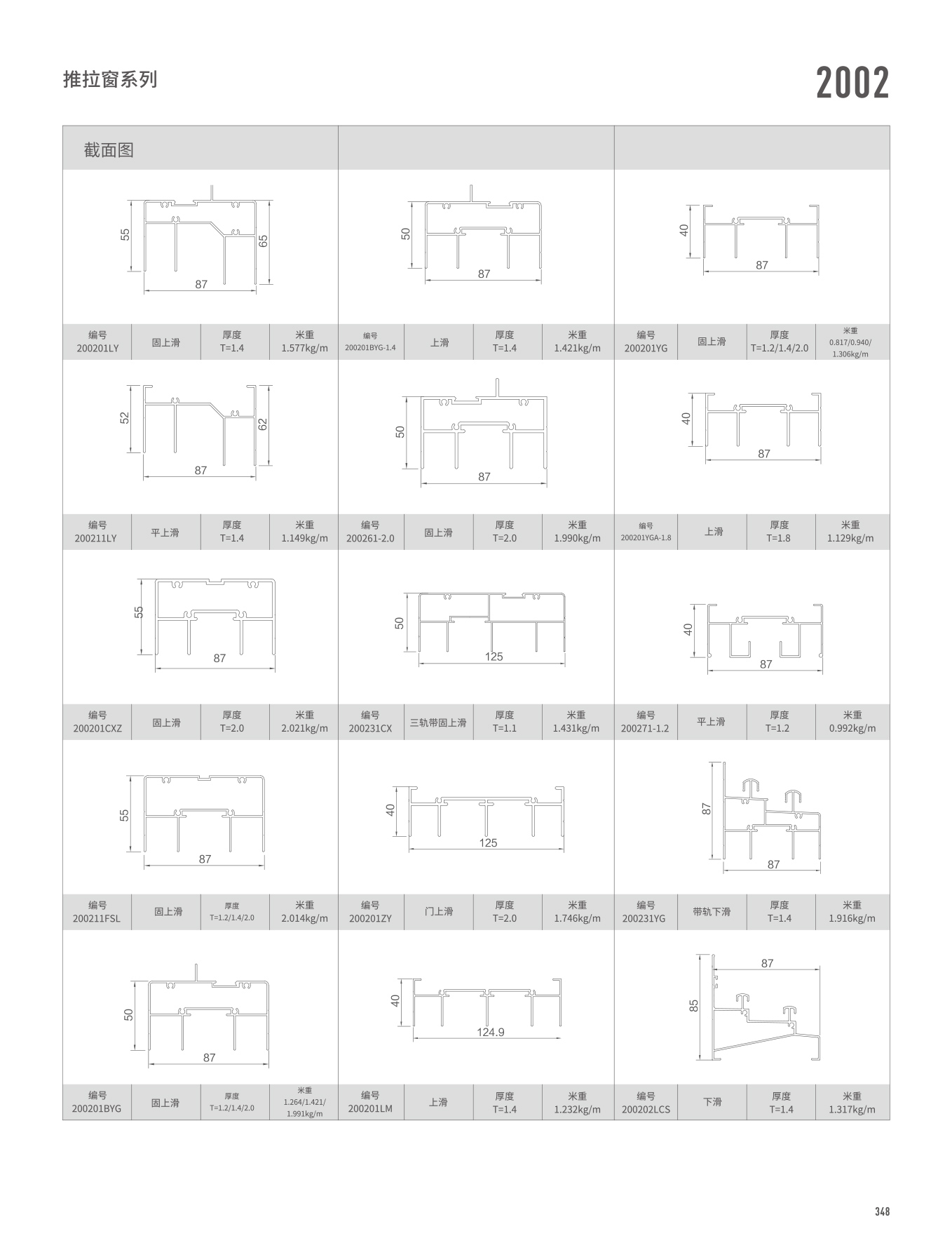 2002/WTC125A�t�C���Ԫ��B��