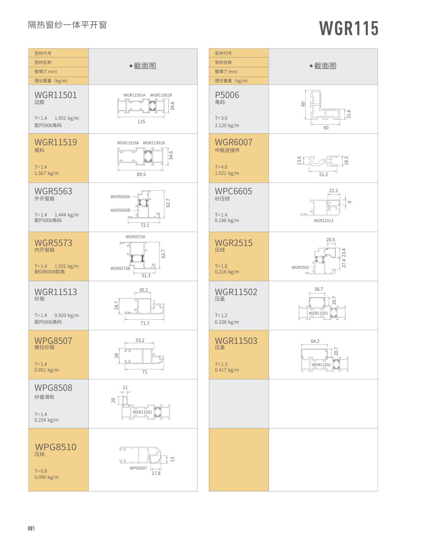 WGR115�j�]�����@�饭�}��