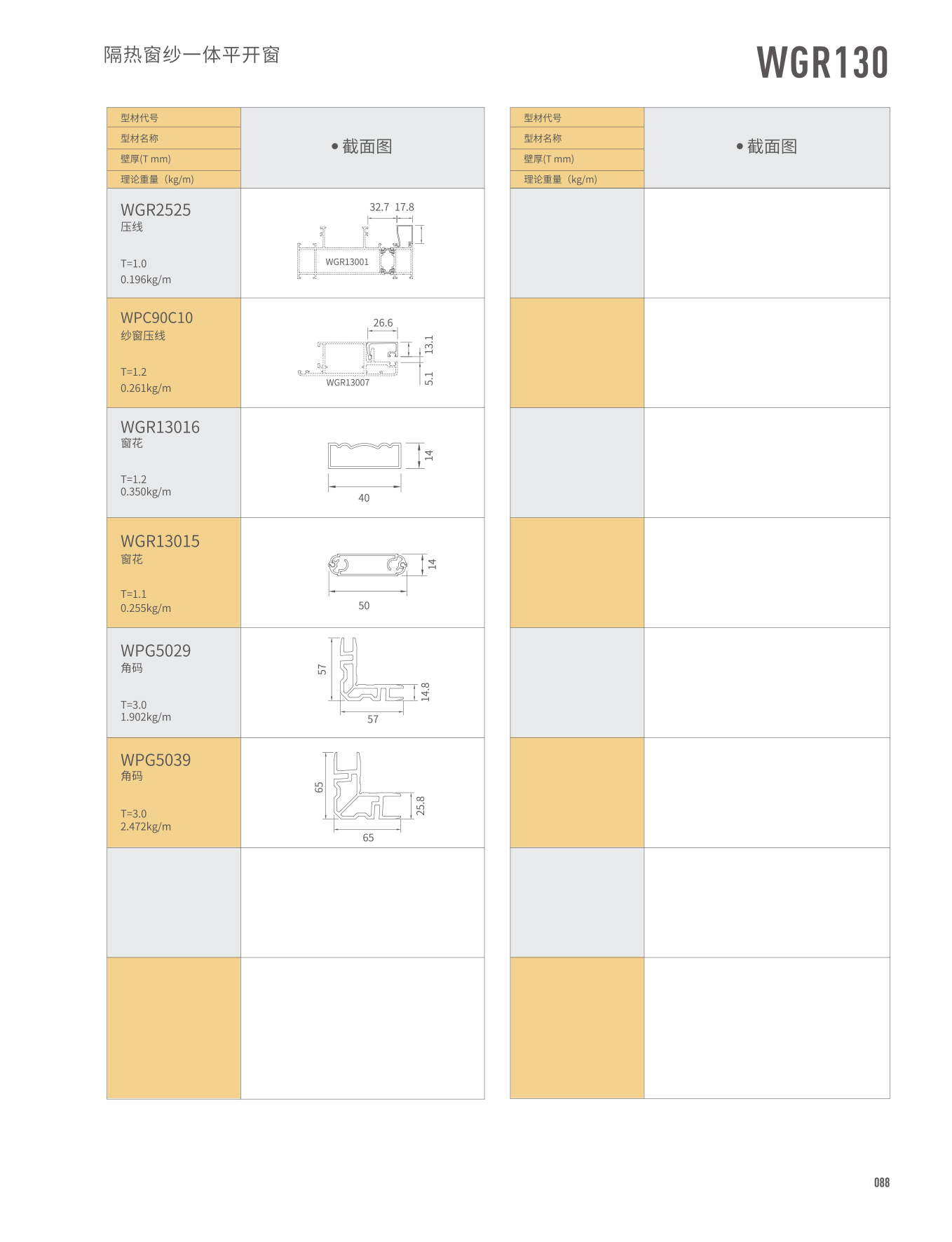 WGR130�j�]�����@�饭�}��