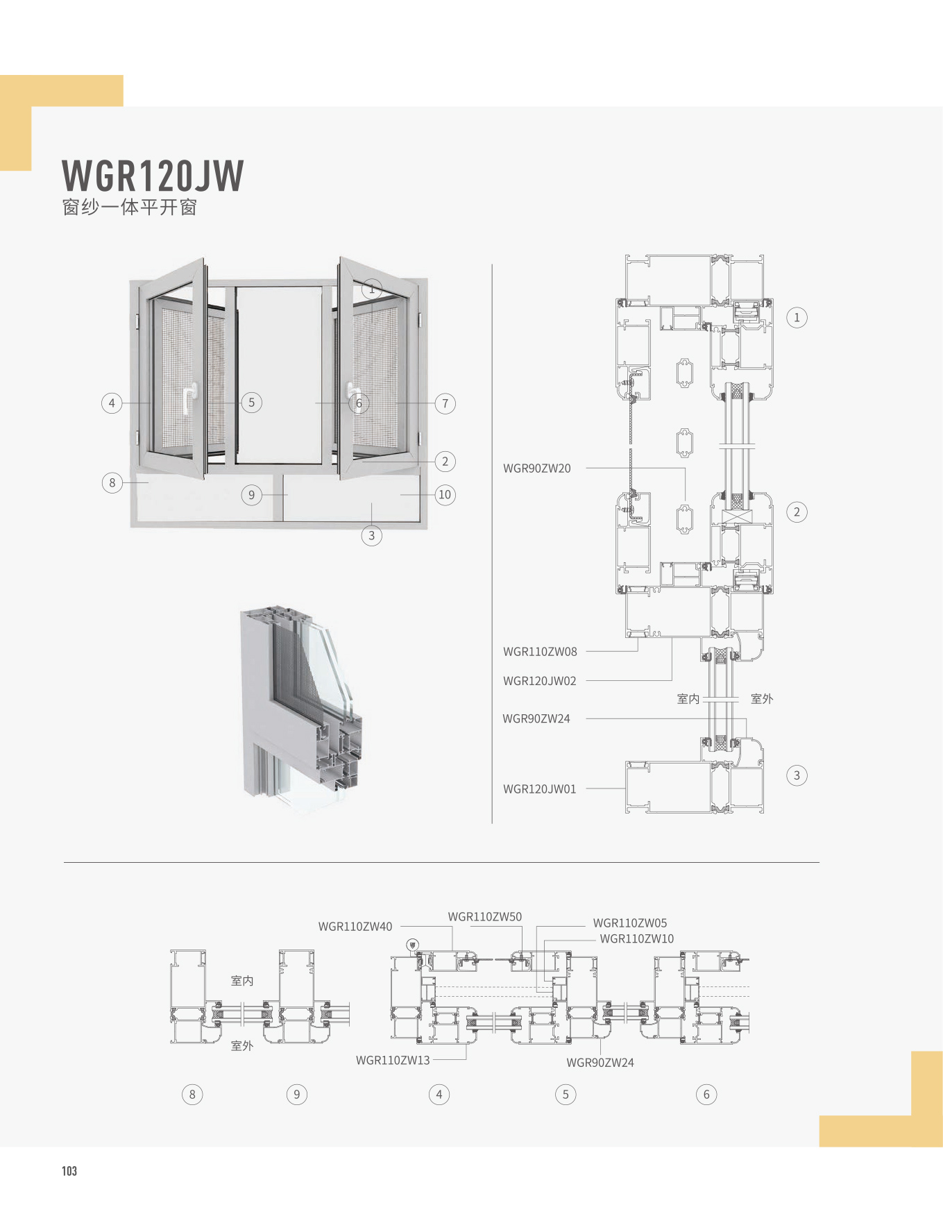 WGR90/140�����@�饭�}��