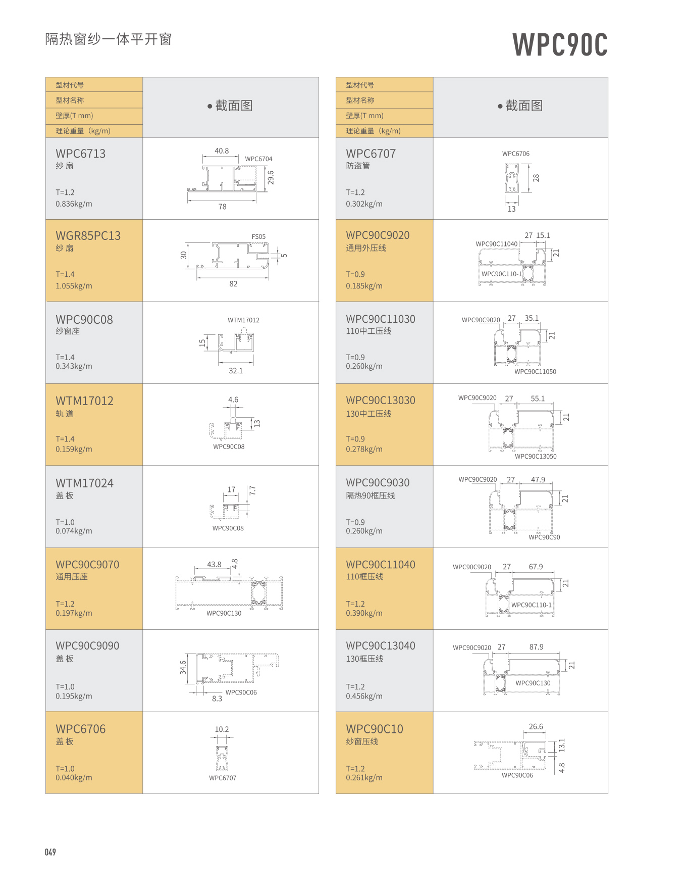 WPC90C�j�]�����@�饭�}��