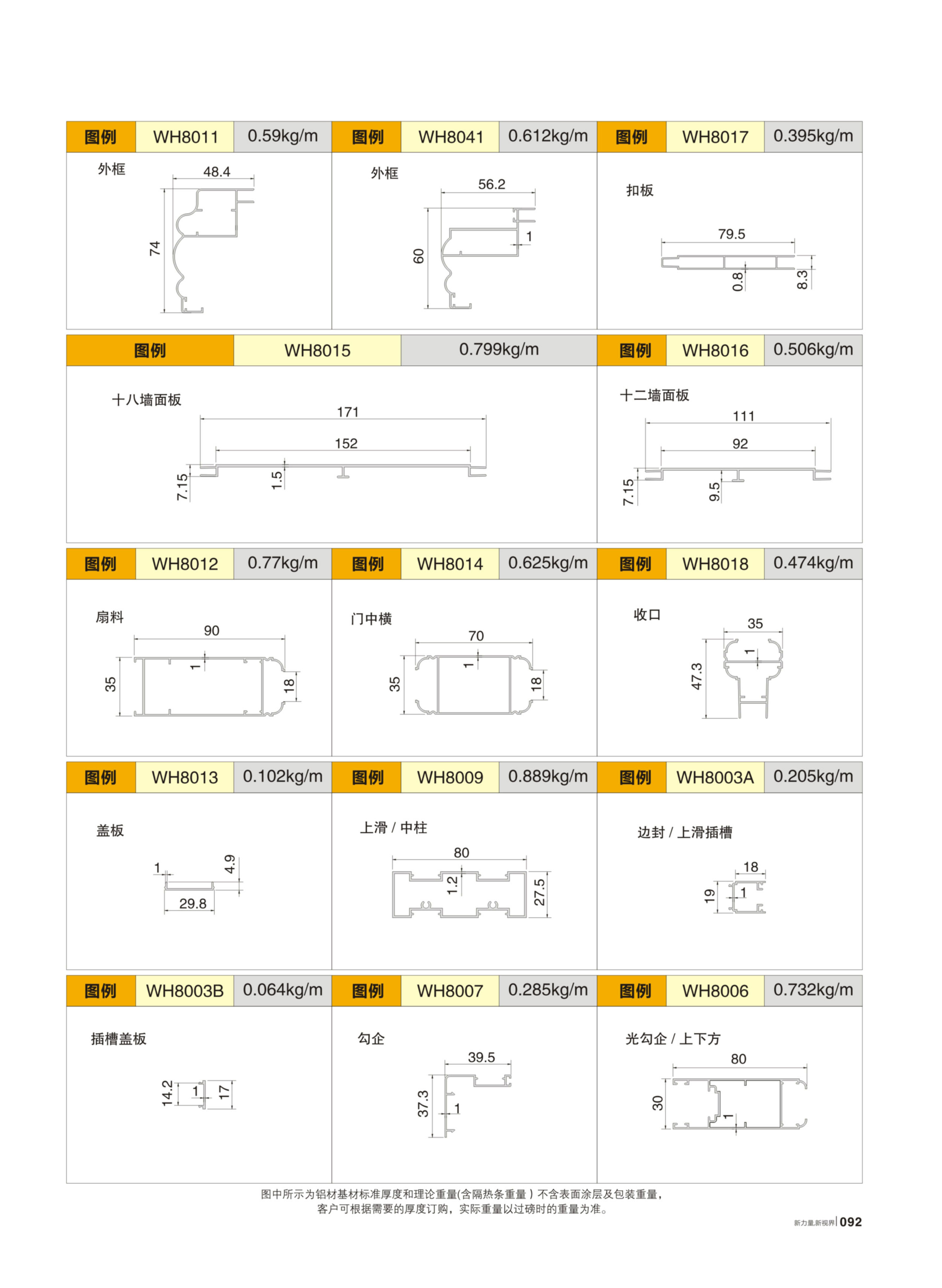 WH80平開、推拉、吊門