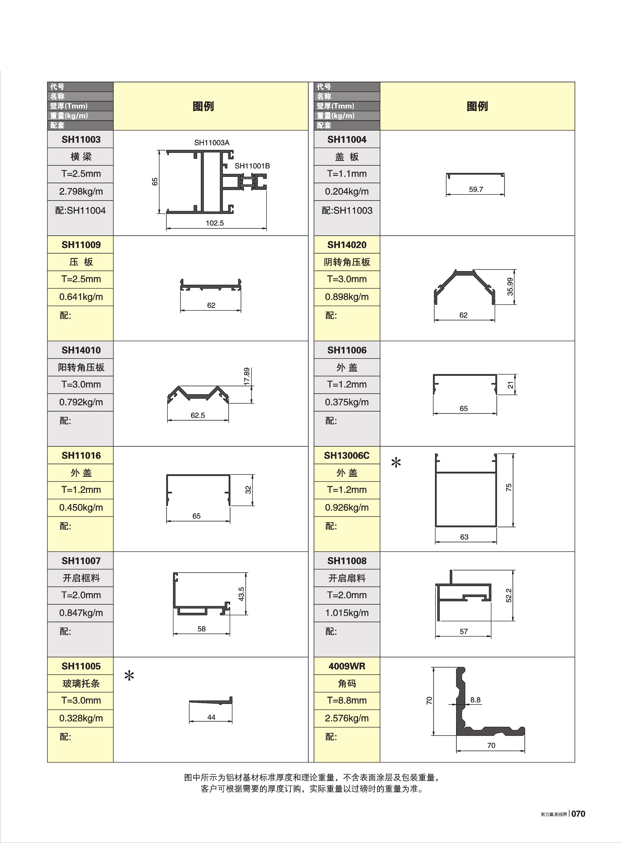 SH140�t�C�j�]�_������݁��(65�e)