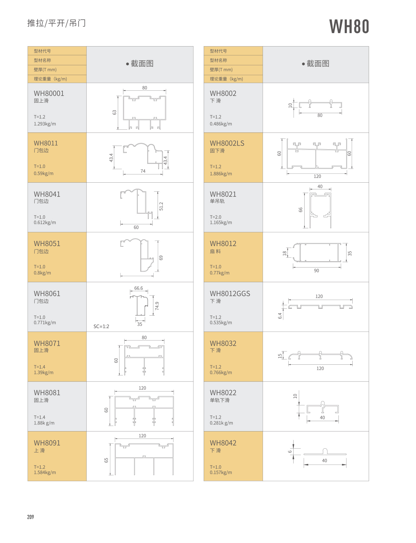 WH80����/���}/�Q��